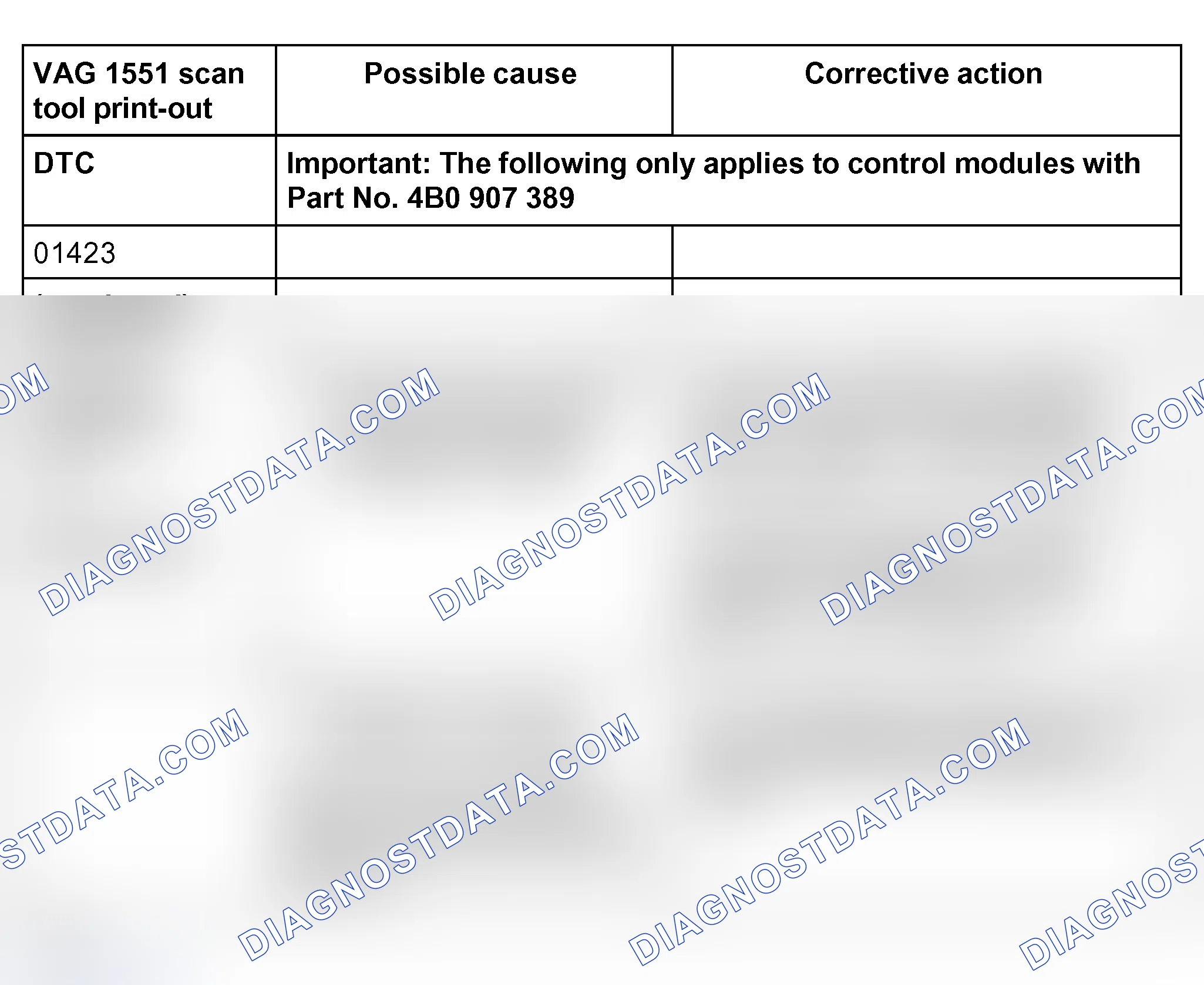 Scheme 371