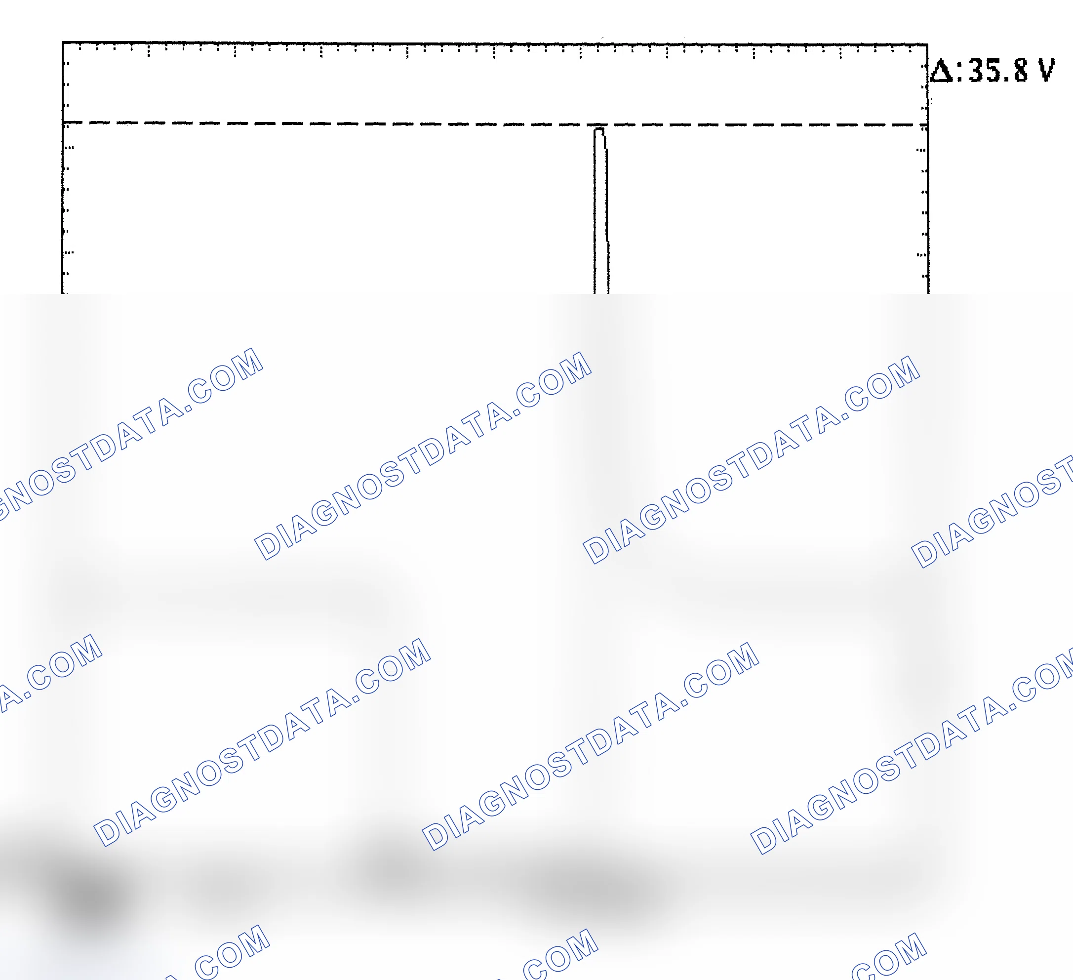 Scheme 28: Injector Bank - Known Good - Voltage Pattern