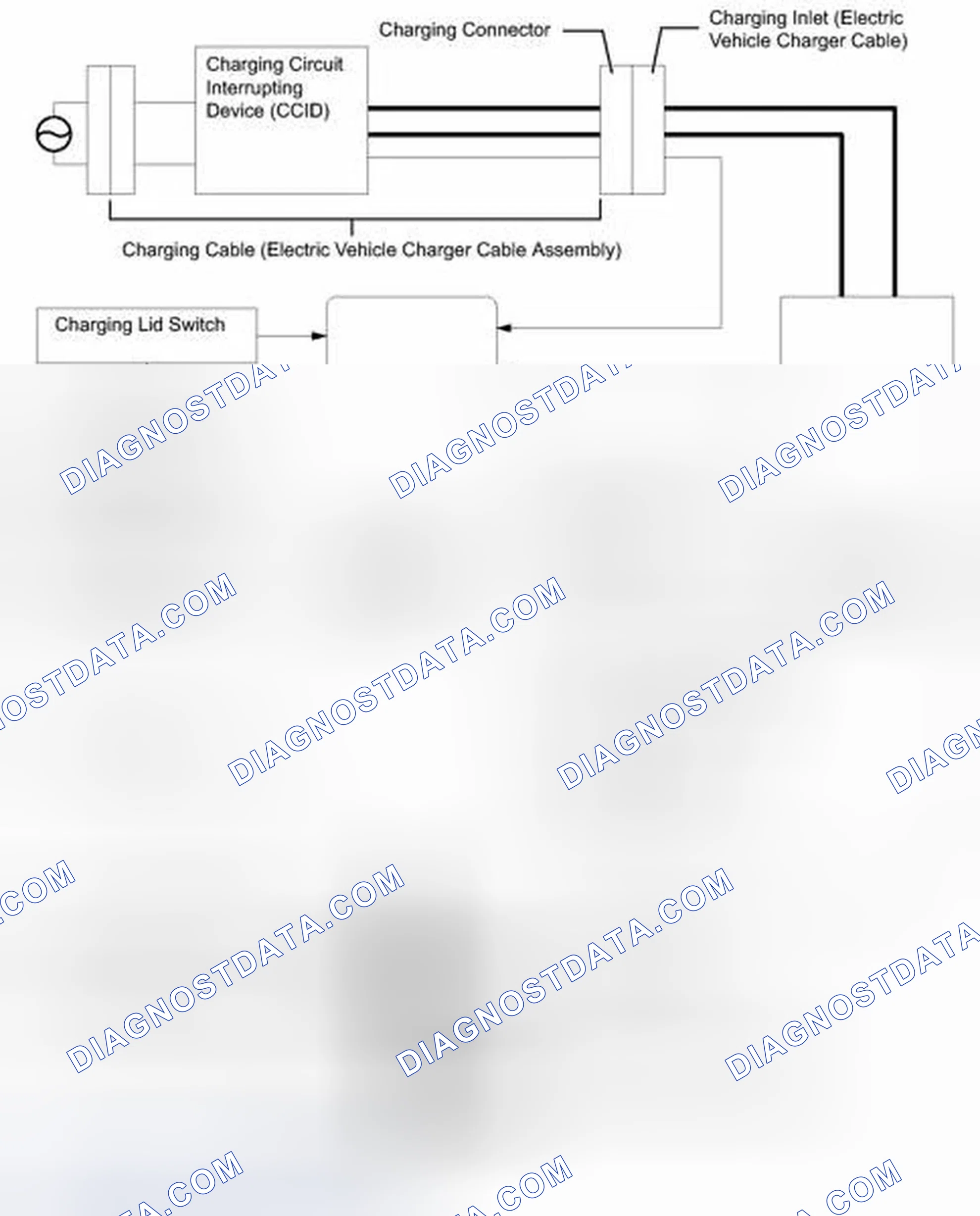 Scheme 1020