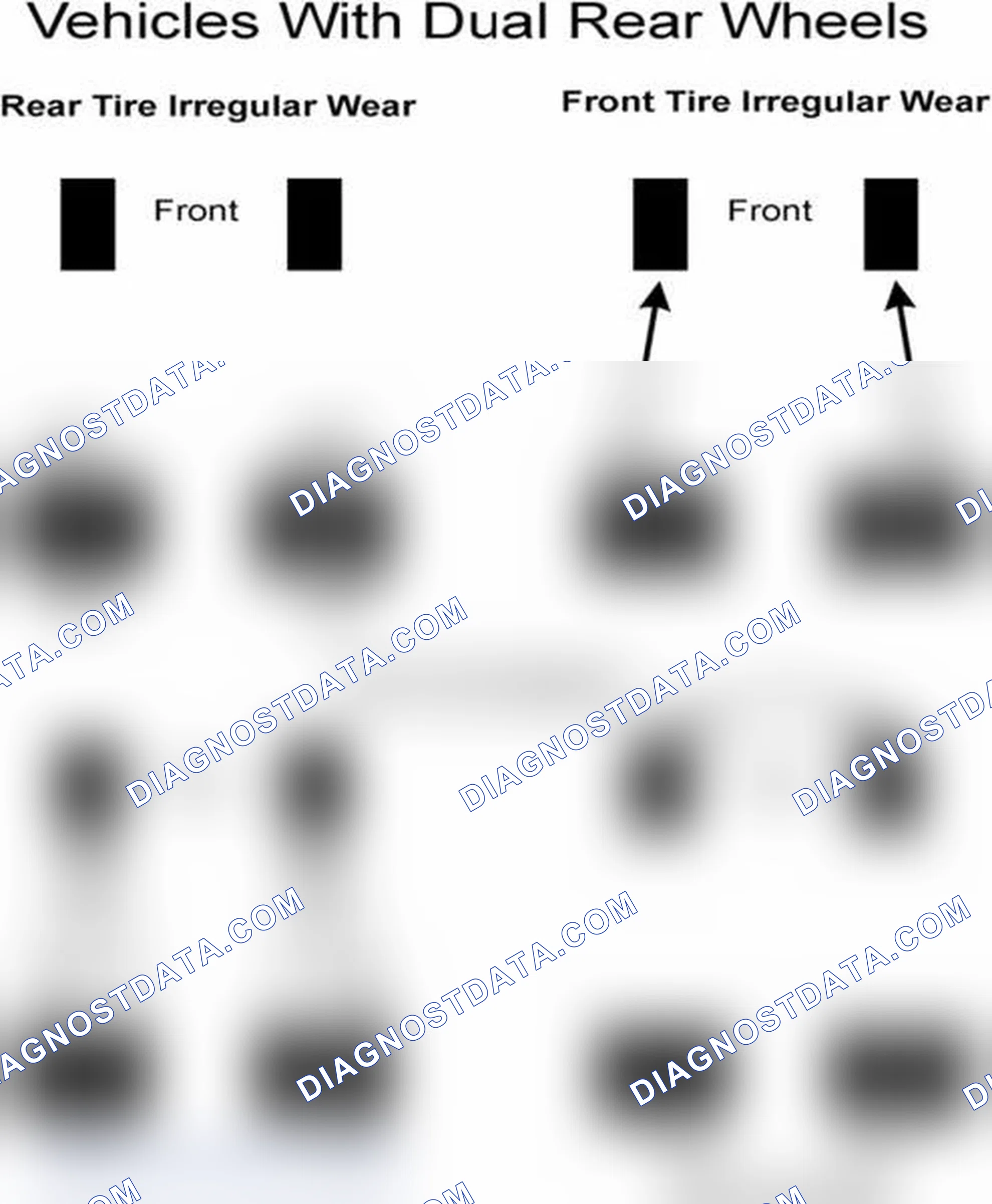 Scheme 30: Popular Tire Rotation Patterns - With Dual Rear Wheels