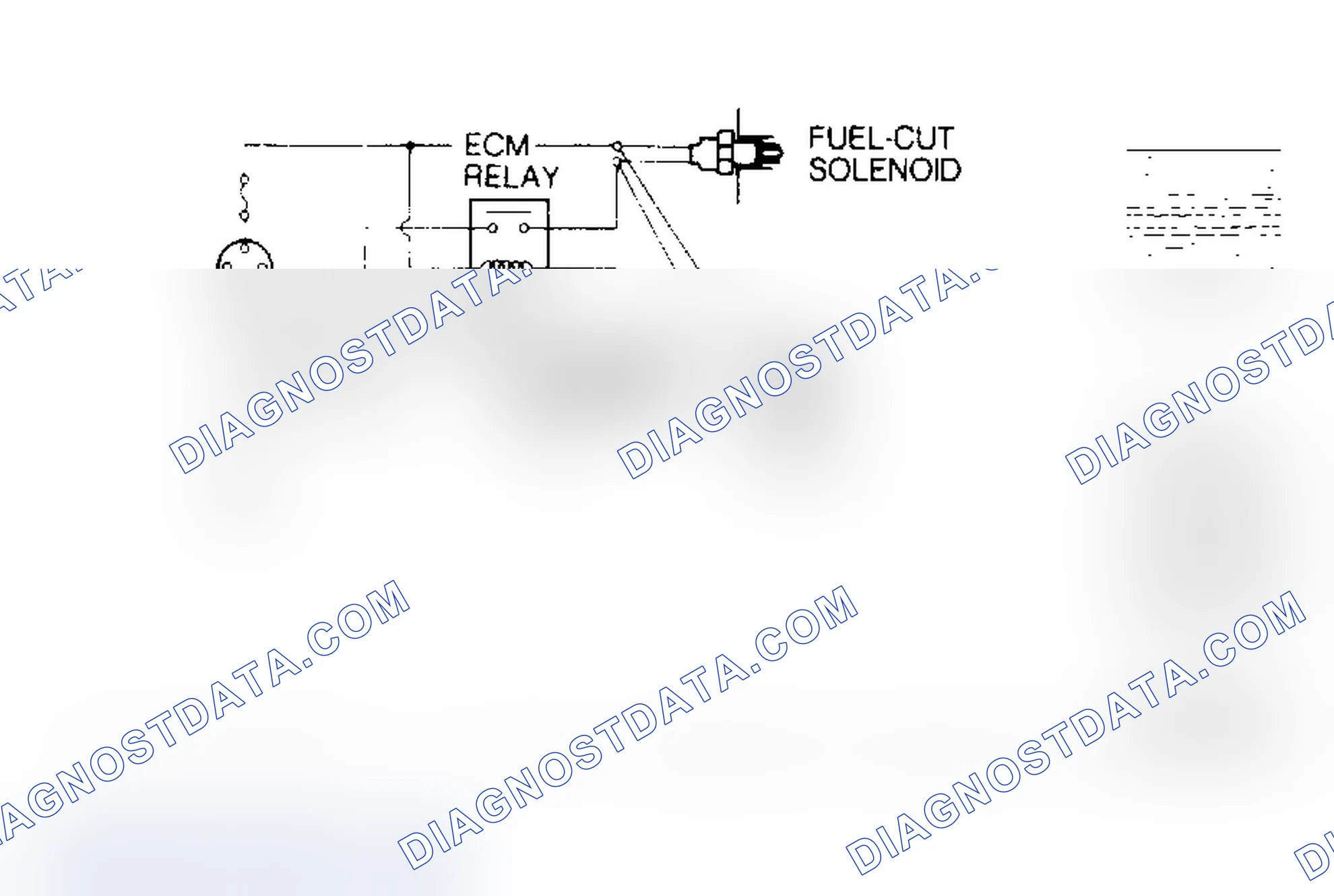 Scheme 14: Fuel-Cut (Slow-Cut) System