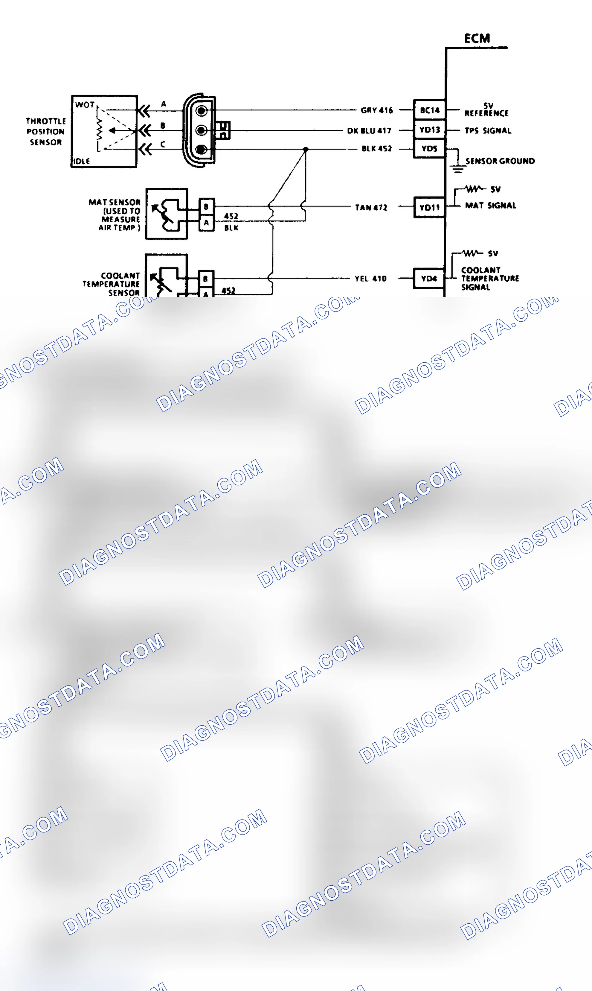 Scheme 547: Code 22, TPS Signal Voltage Low