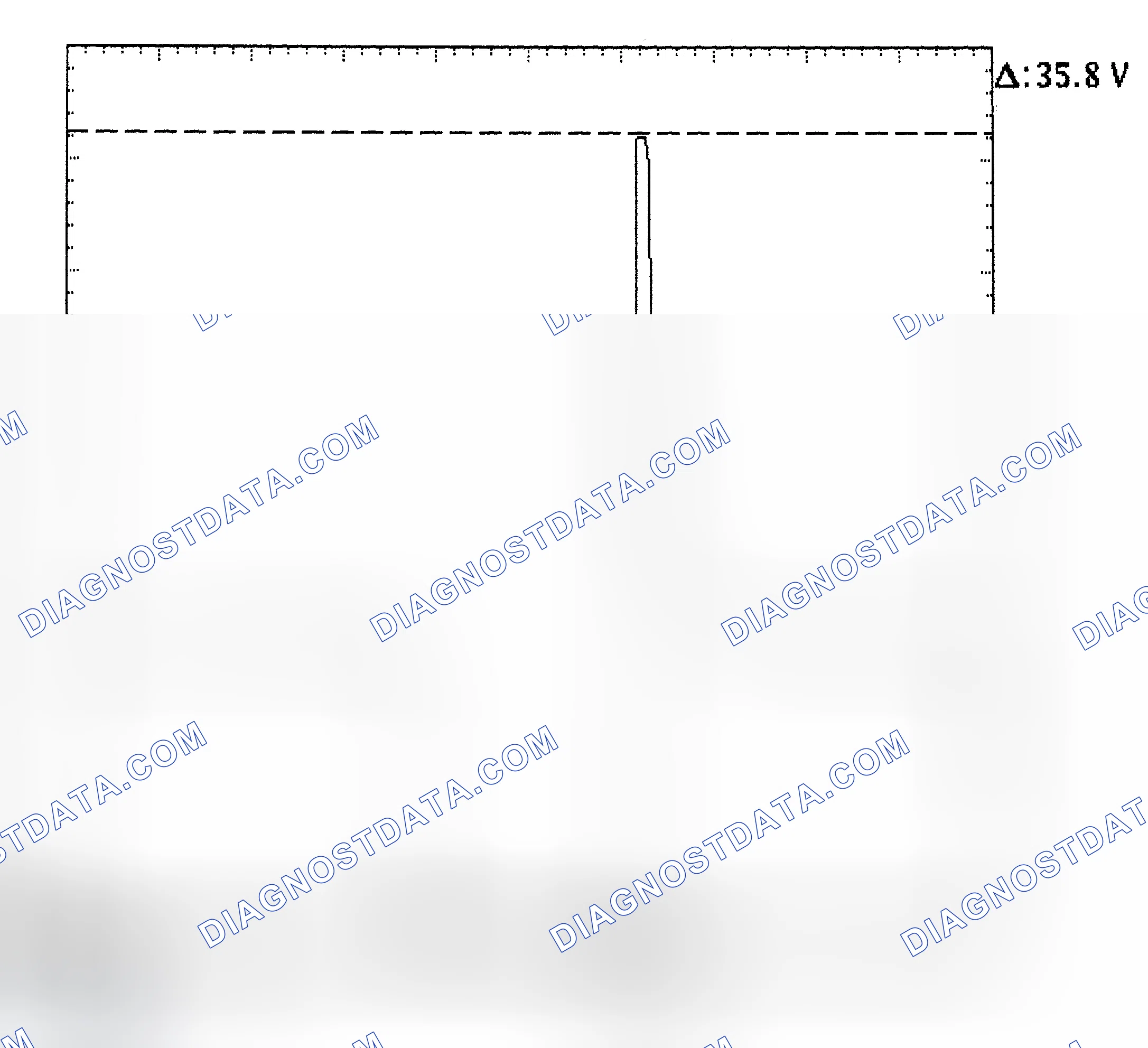 Scheme 28: Injector Bank - Known Good - Voltage Pattern