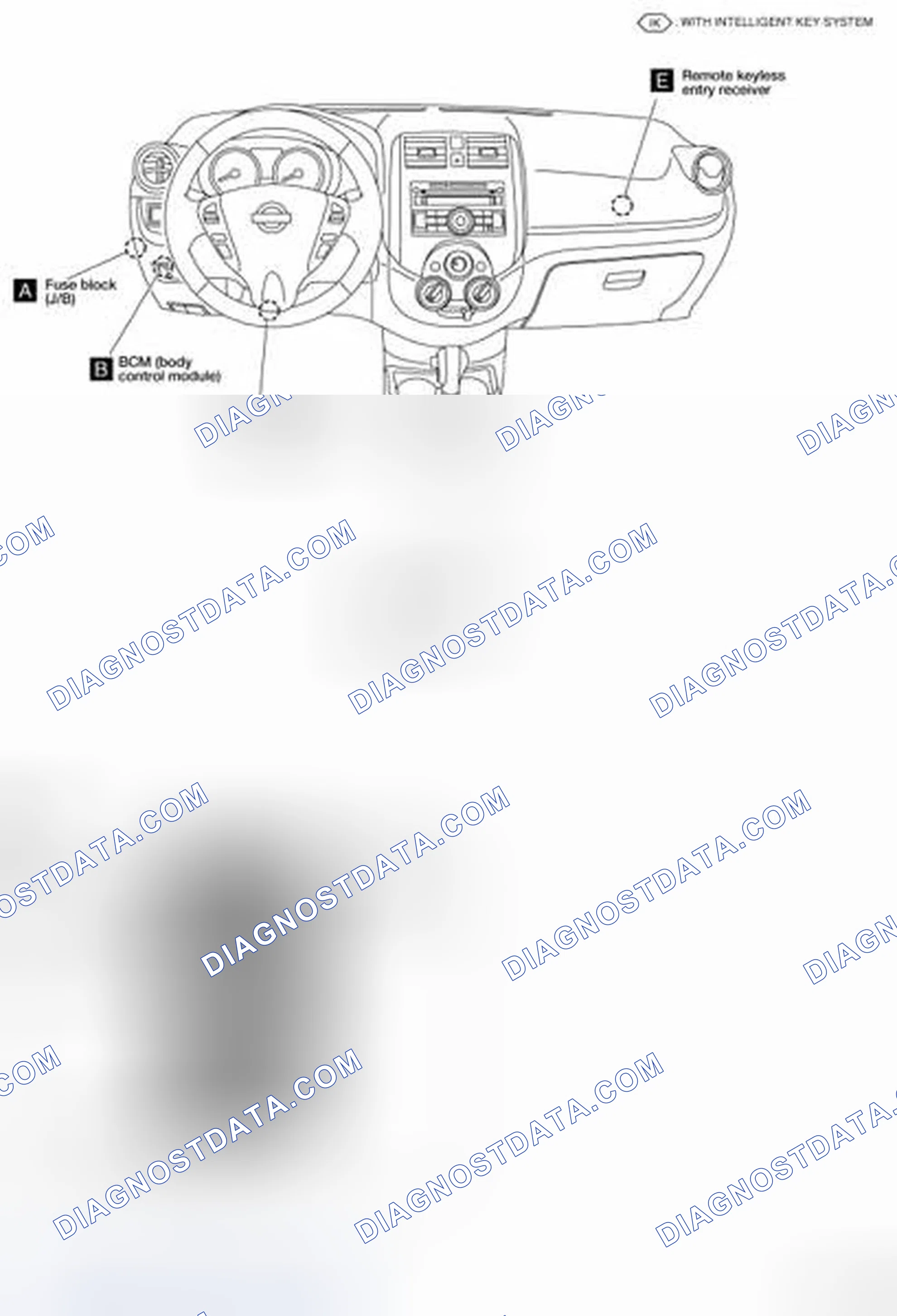 Scheme 17: PASSENGER COMPARTMENT