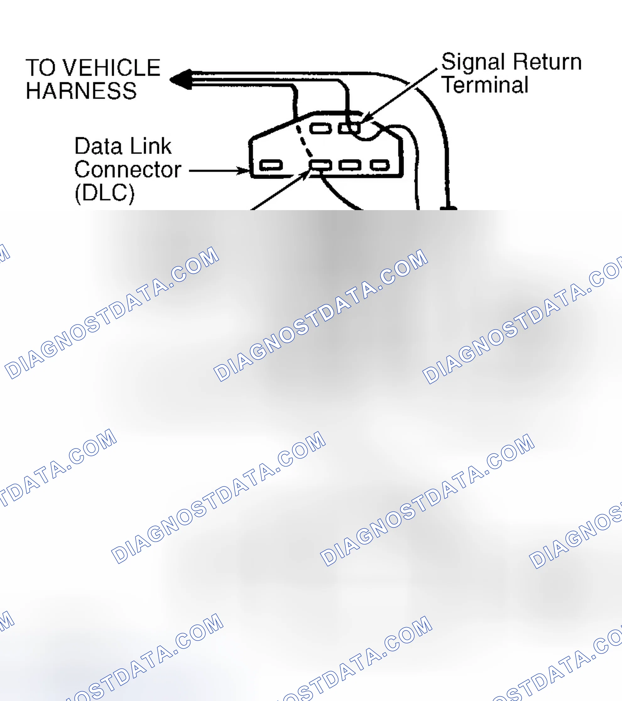 Scheme 114: Analog Volt-Ohmmeter (VOM)