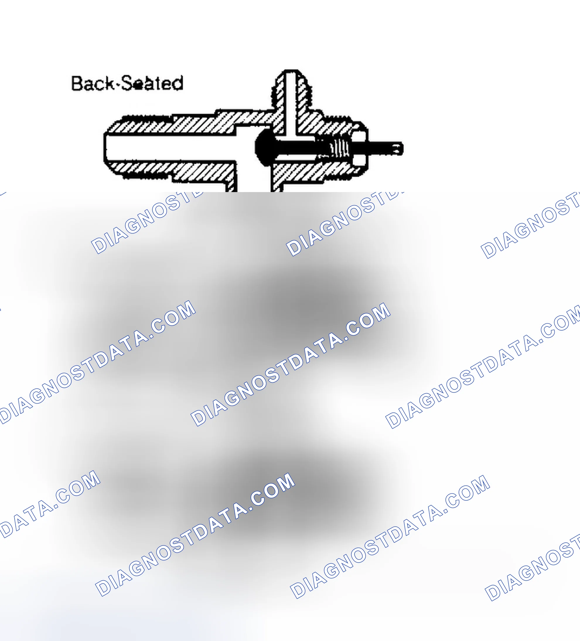 Scheme 11: Stem-Type Service Valve Positions