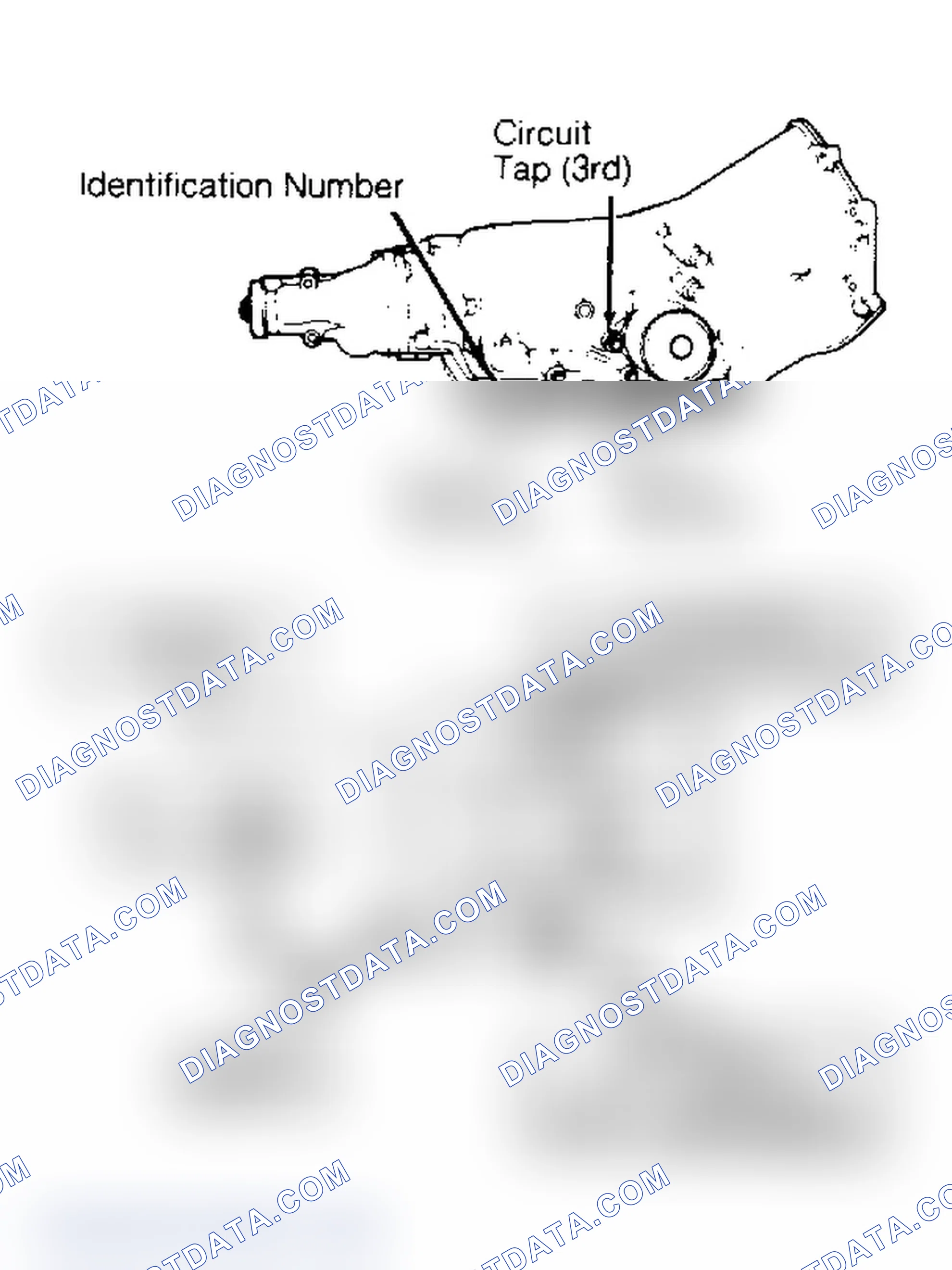 Scheme 1: IDENTIFICATION