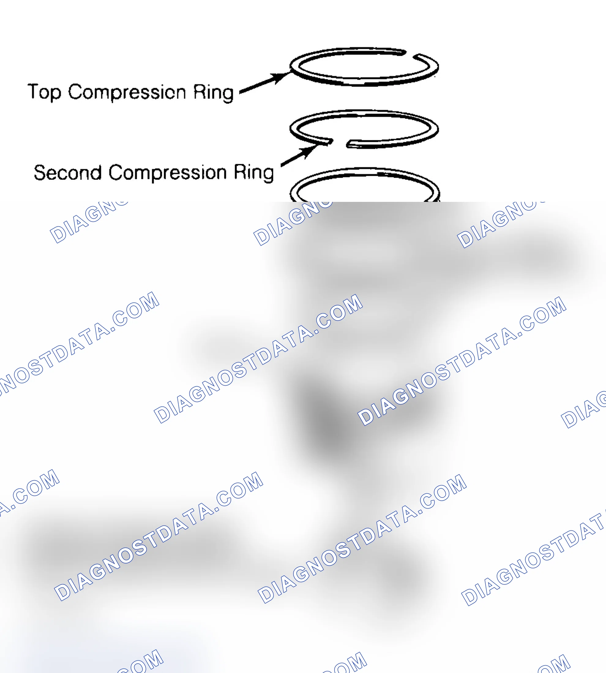 Scheme 18: Positioning Typical Piston Ring End Gap