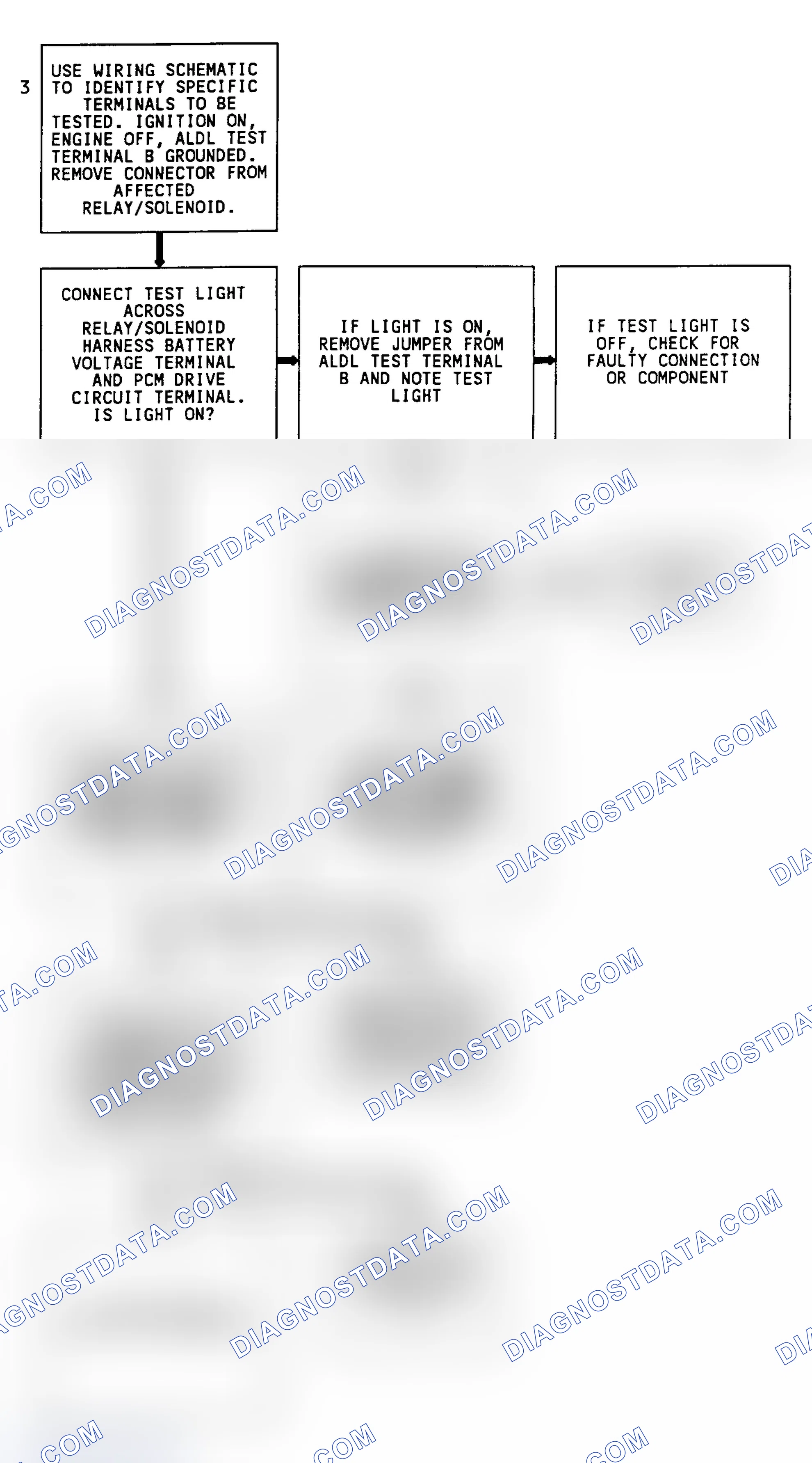 Scheme 154