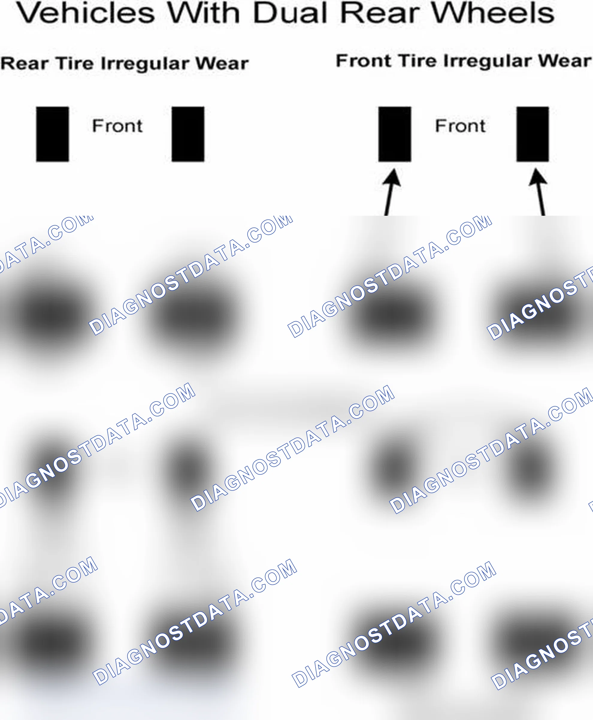 Scheme 30: Popular Tire Rotation Patterns - With Dual Rear Wheels