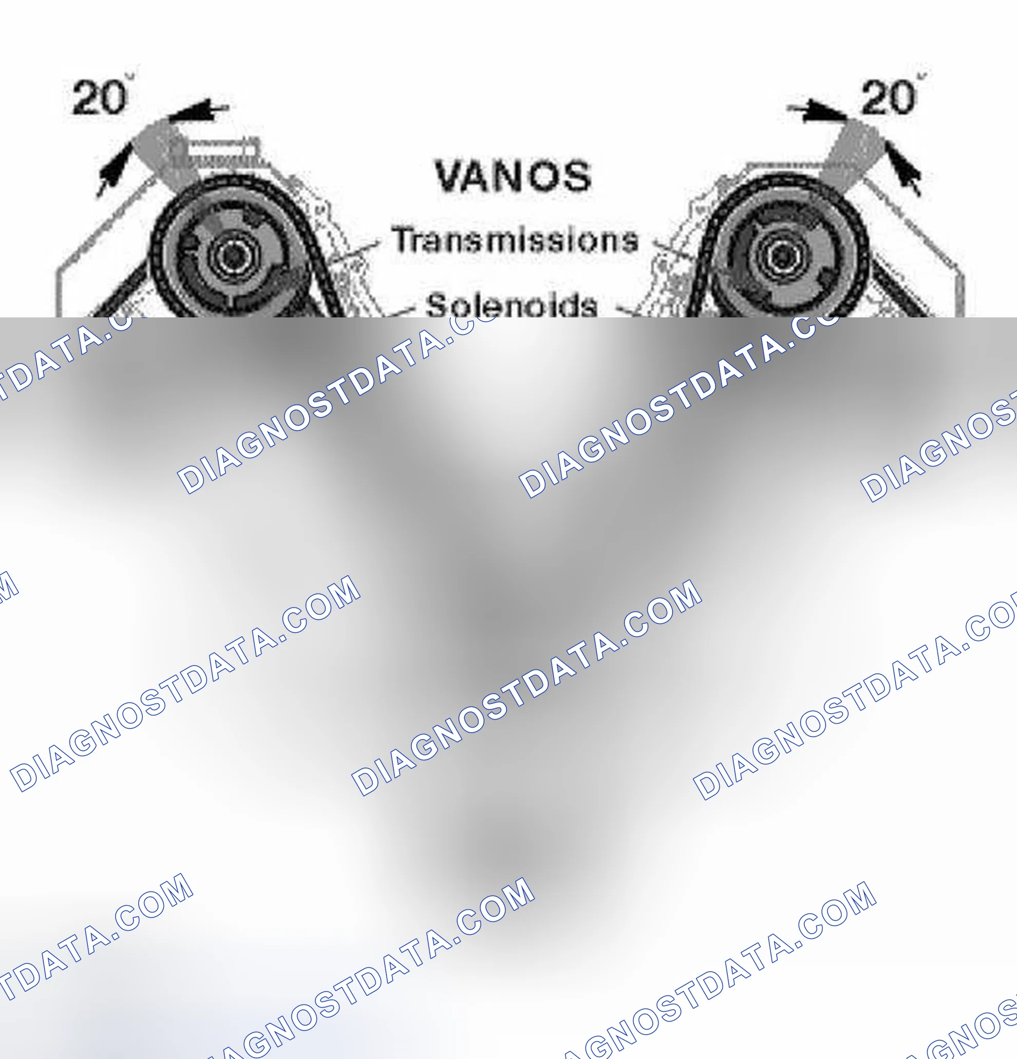 Scheme 1328: Overview