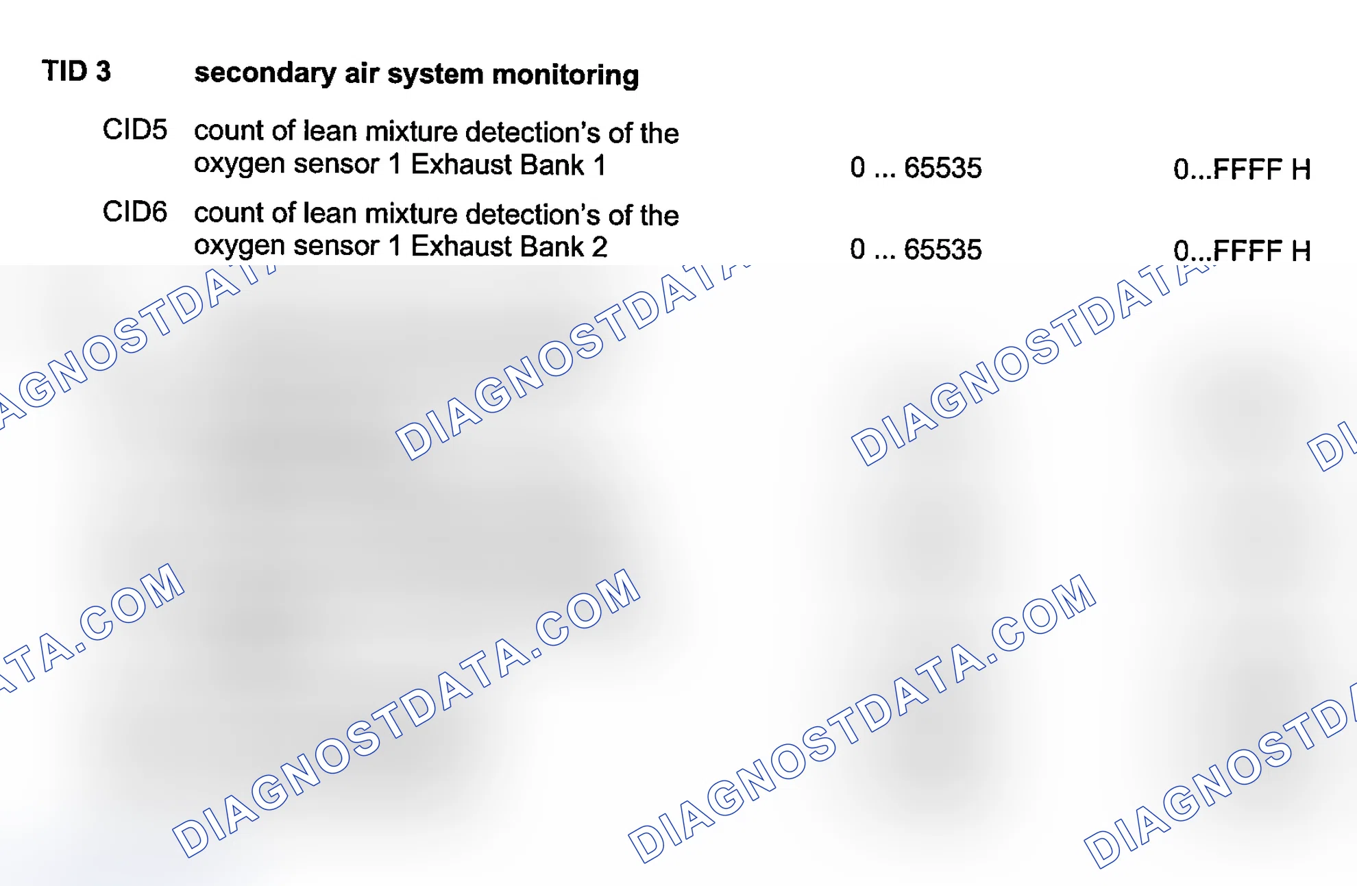Scheme 6