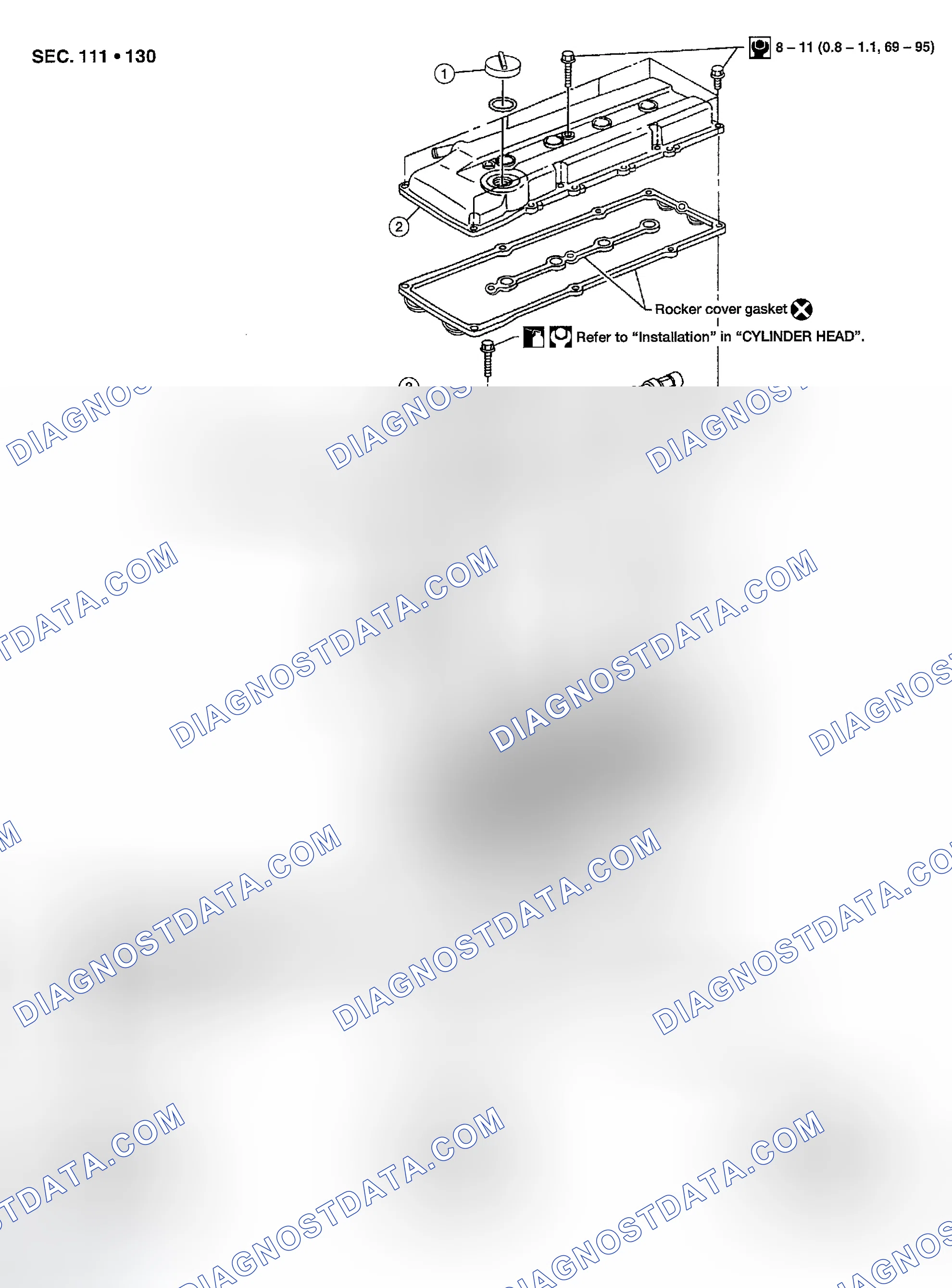 Scheme 97: Components