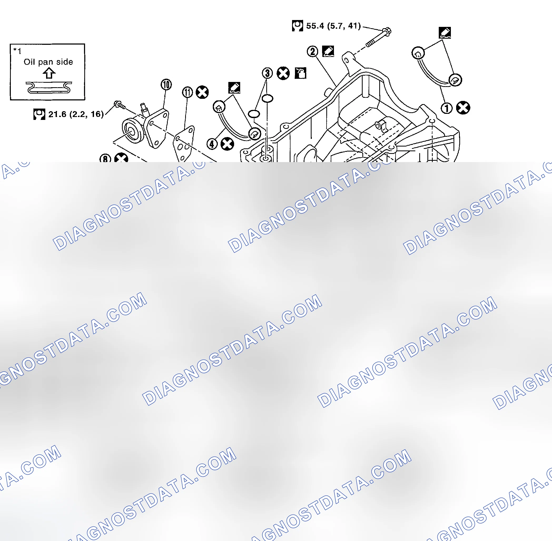 Scheme 49: AWD Model