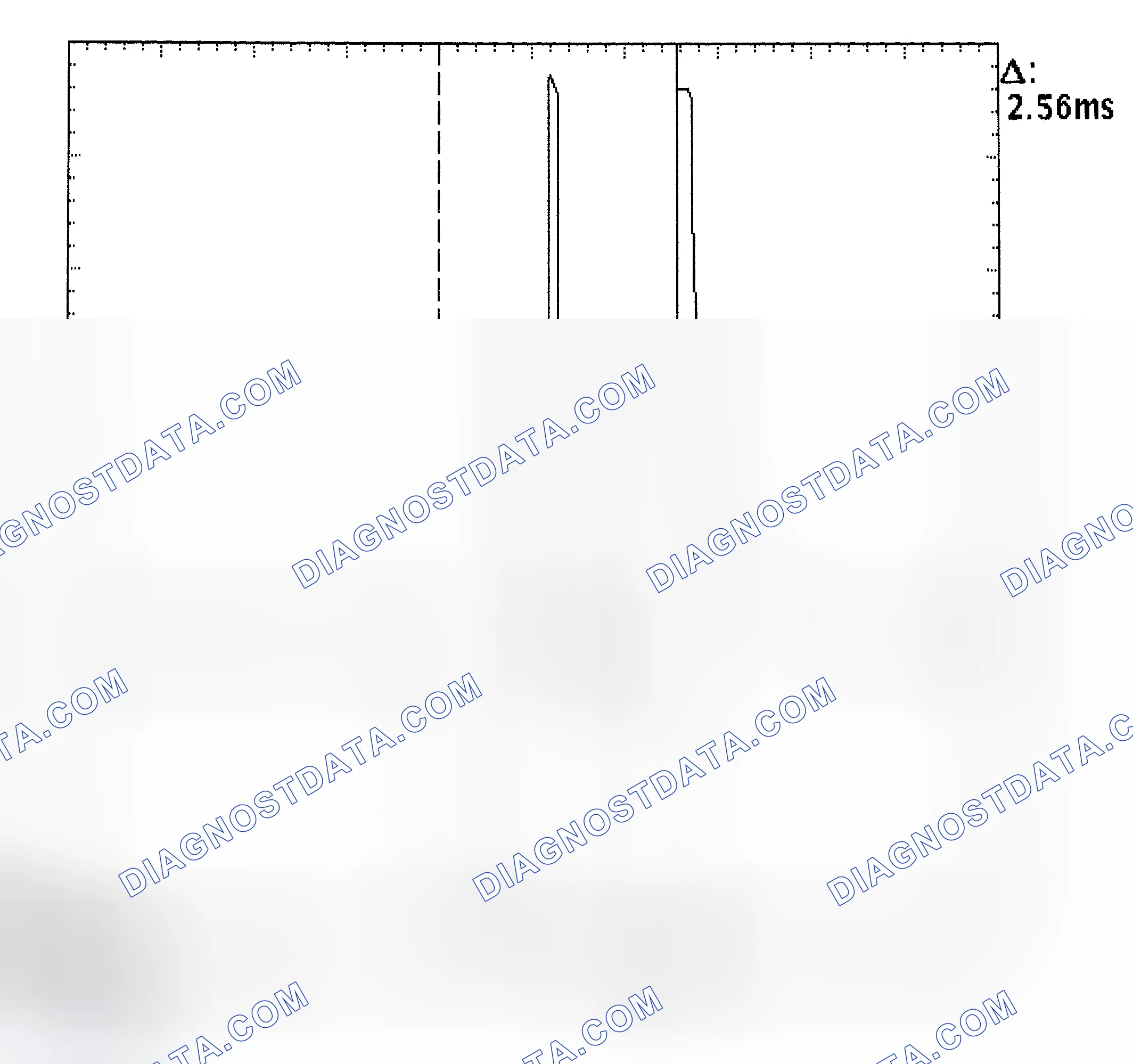 Scheme 27: Injector Bank - Known Good - Voltage Pattern
