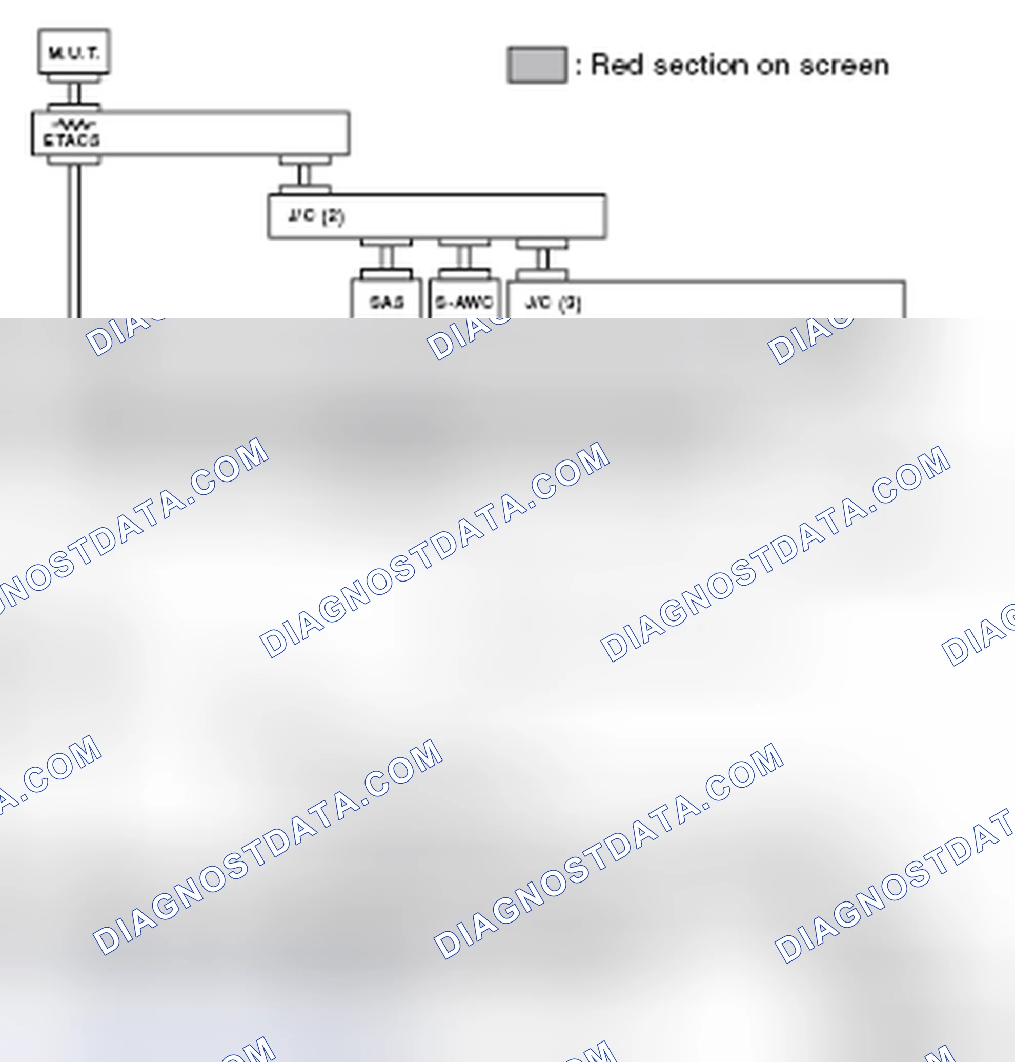 Scheme 118