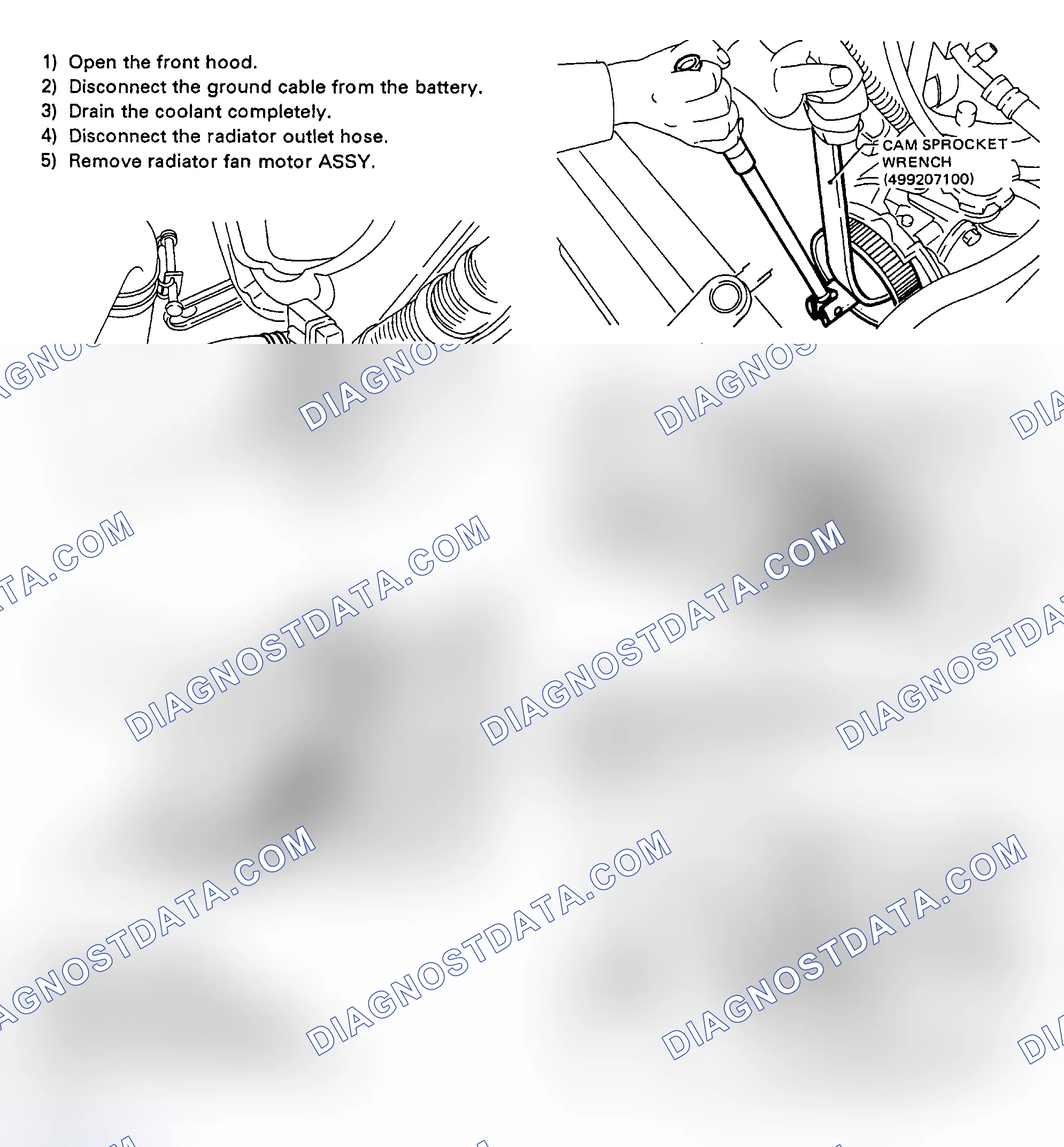Scheme 8: Removal