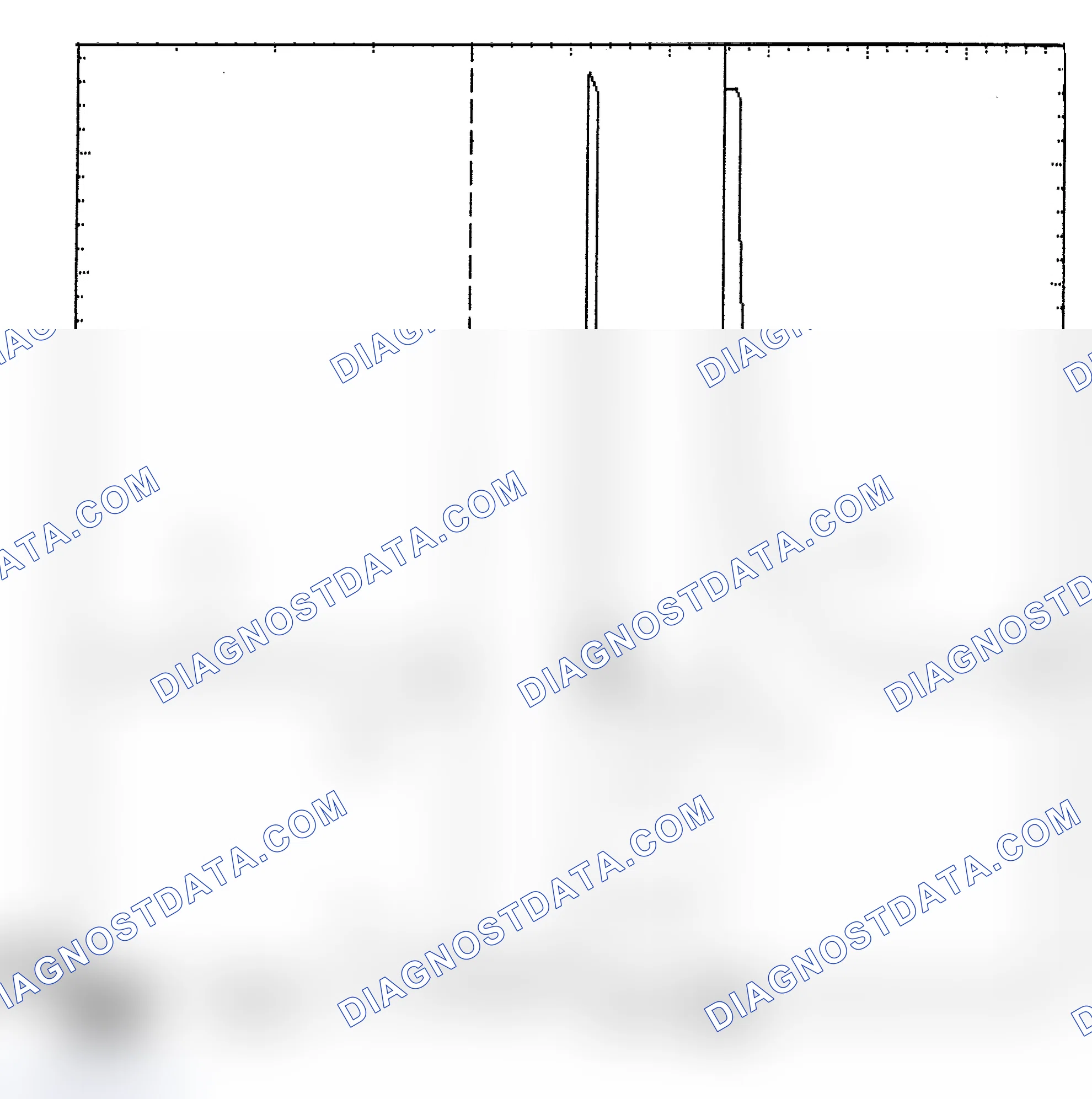 Scheme 6: Identifying Current Controlled Type Injector Pattern