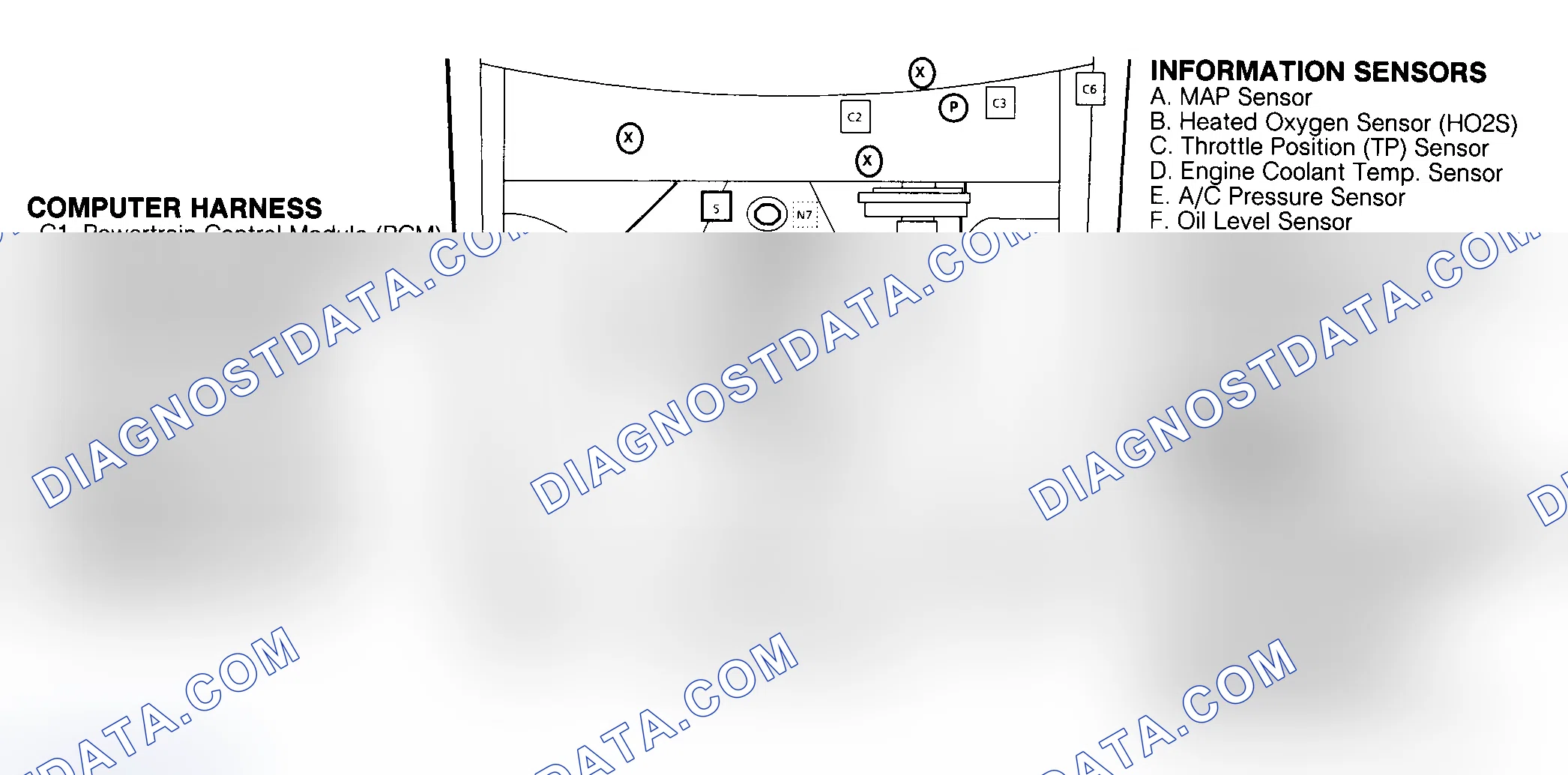 Scheme 192: COMPONENT LOCATIONS