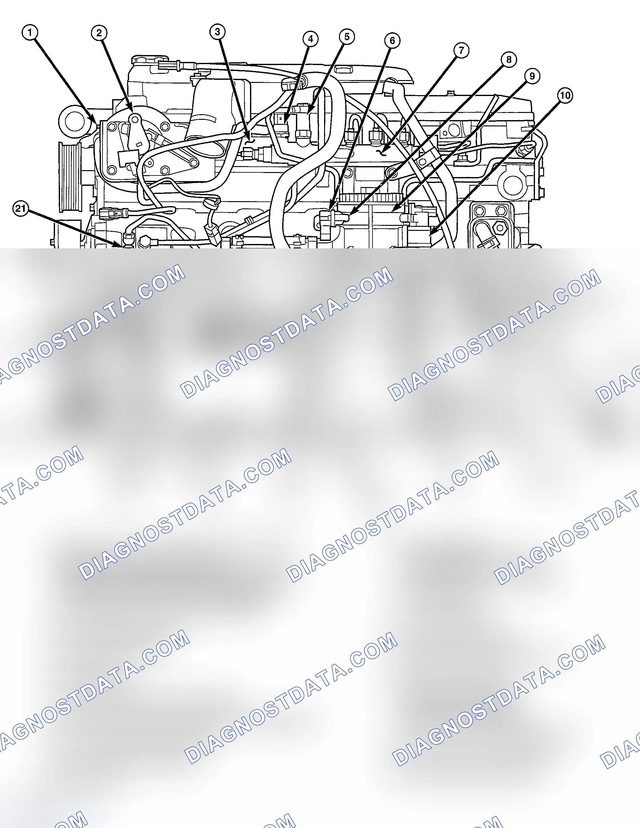 Scheme 737: ENGINE SYSTEM SENSORS & SOLENOID LOCATIONS