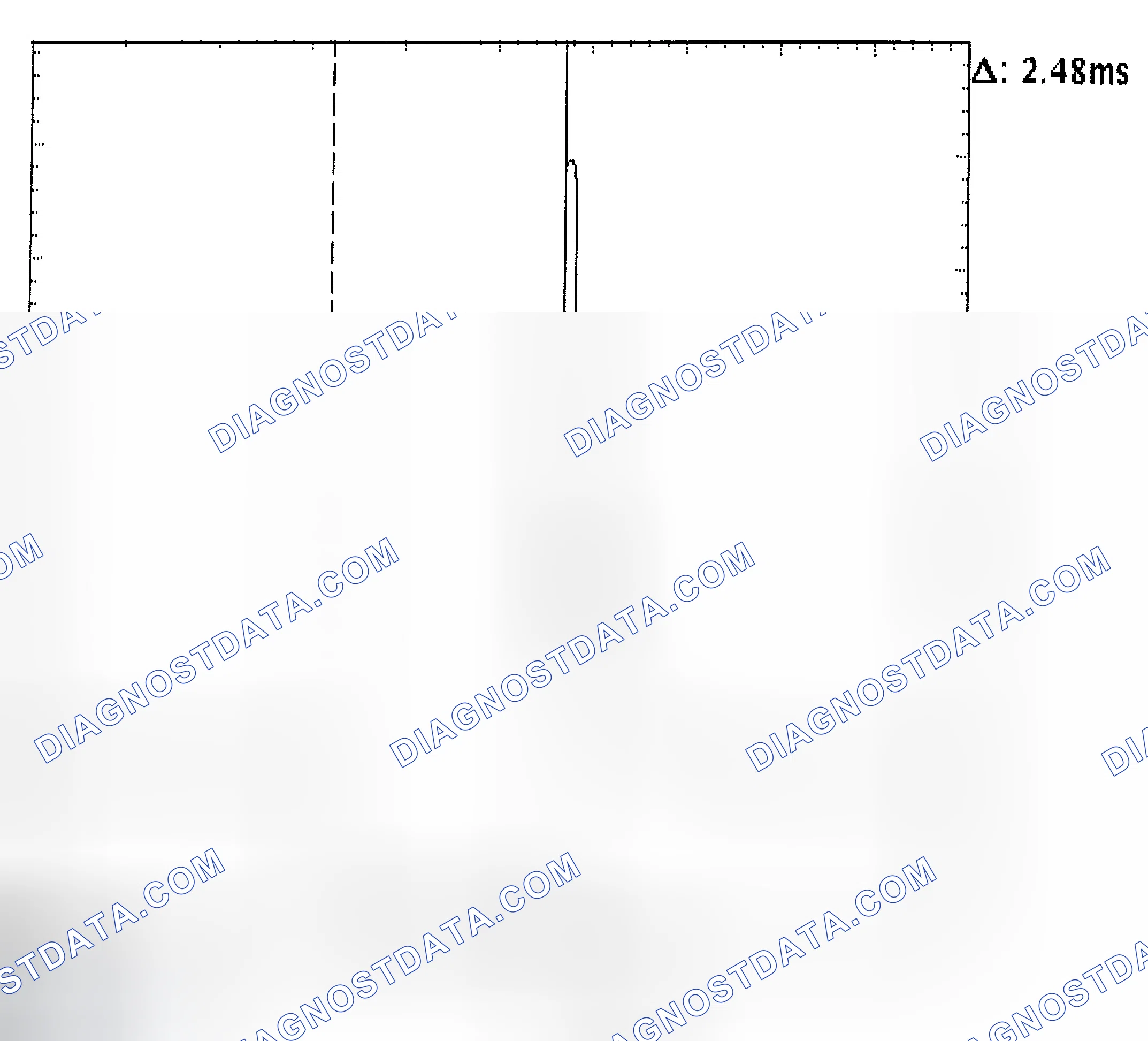 Scheme 24: Injector Bank - Known Good - Voltage Pattern