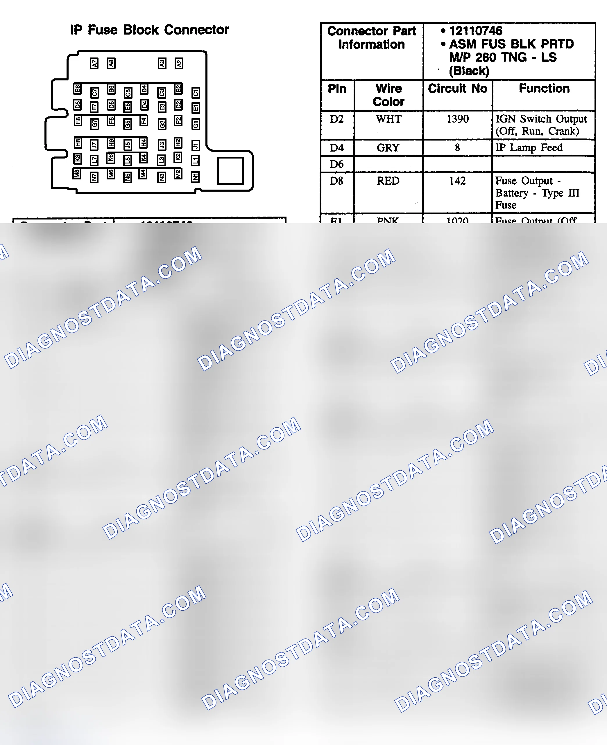 Scheme 194: INSTRUMENT PANEL FUSE BLOCK