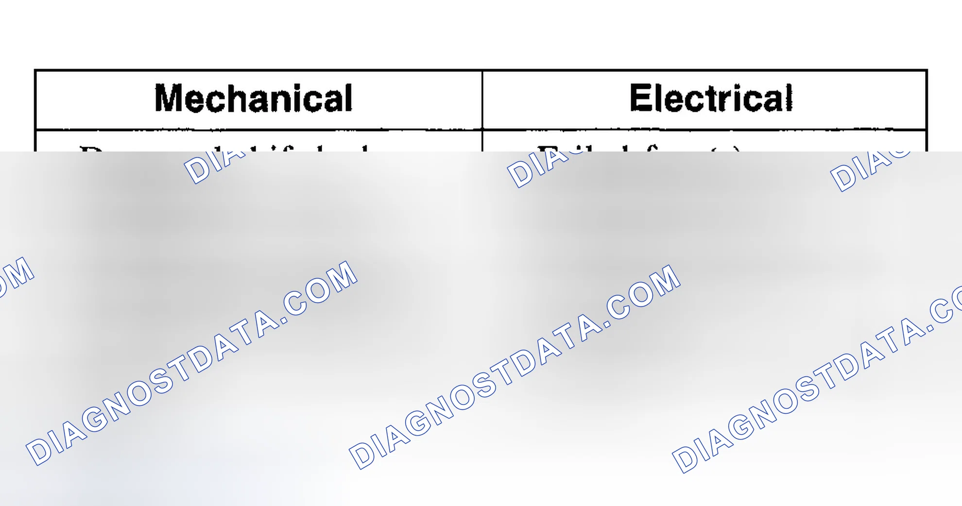 Scheme 463: Inspection and Verification