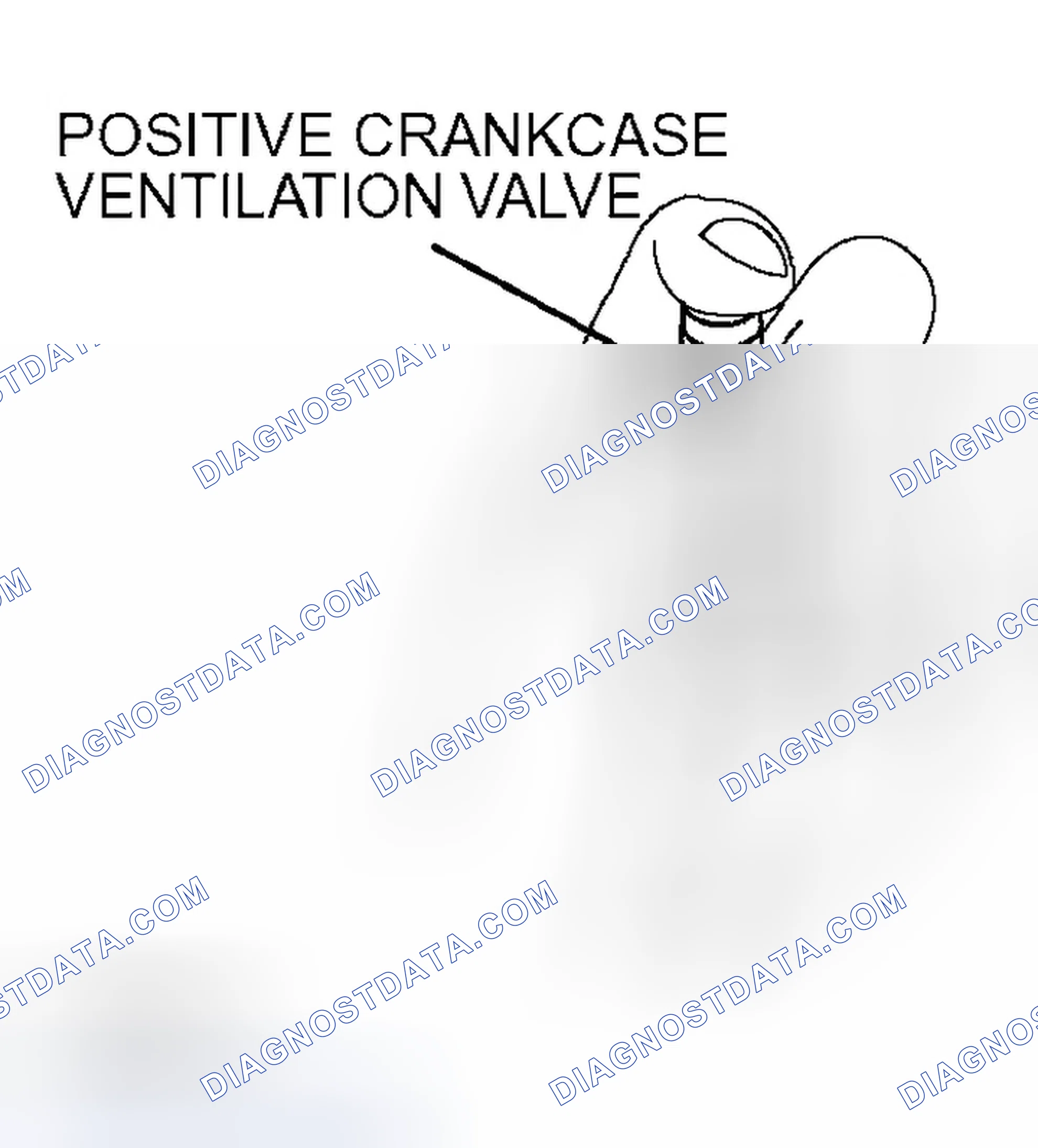 Scheme 7: POSITIVE CRANKCASE VENTILATION SYSTEM CHECK