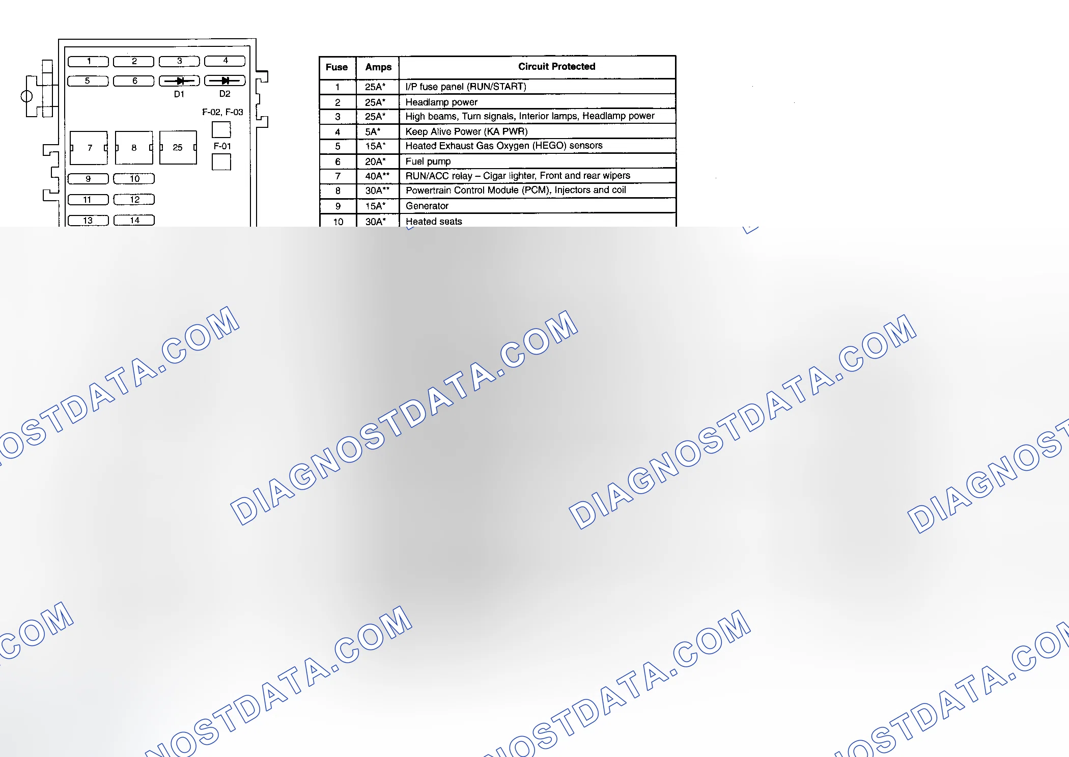 Scheme 1: COMPONENT LOCATION GRAPHICS