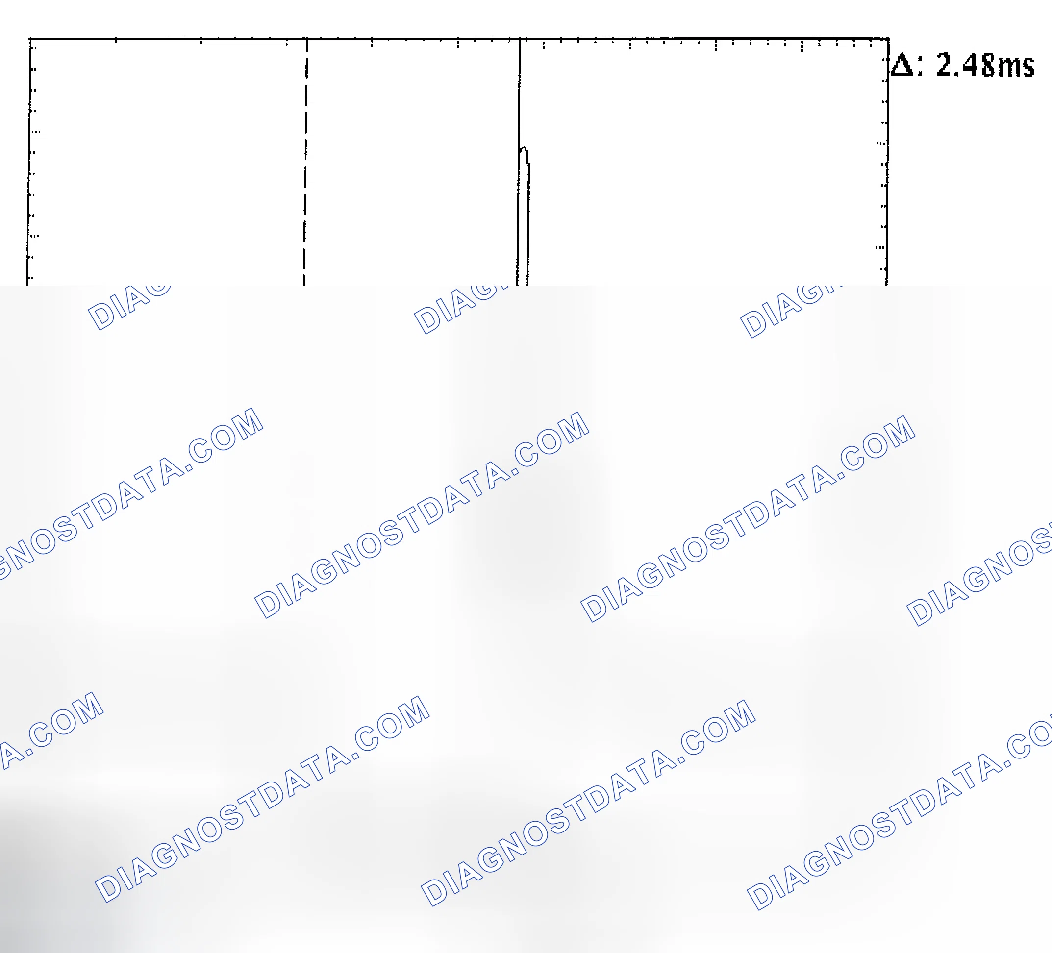 Scheme 24: Injector Bank - Known Good - Voltage Pattern