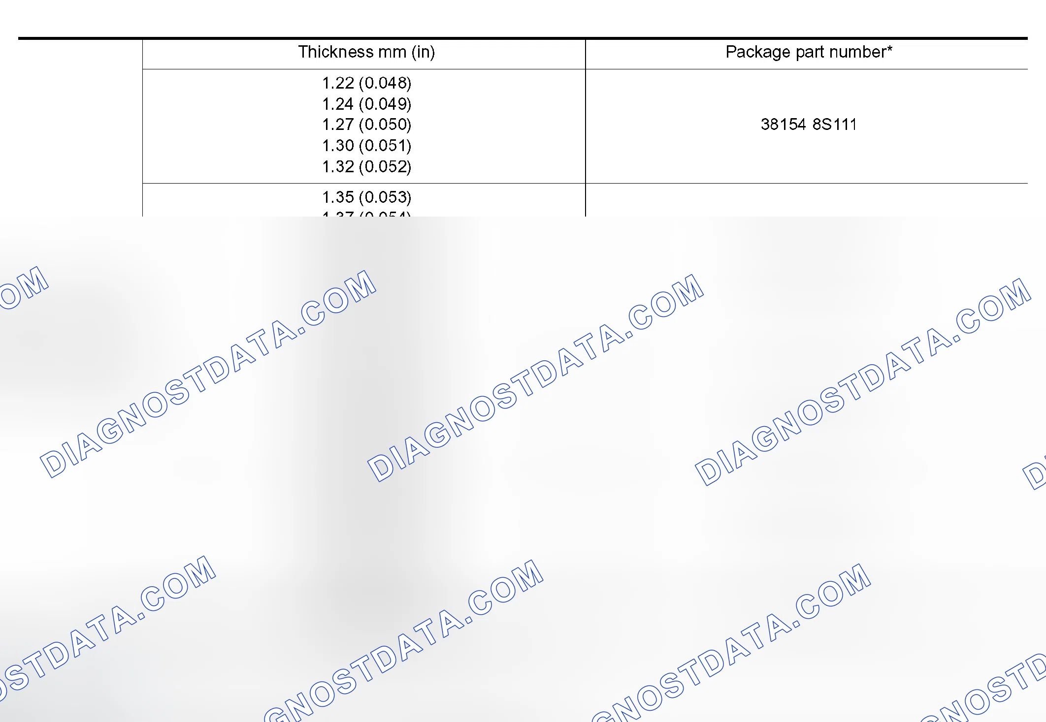 Scheme 3: DRIVE PINION HEIGHT ADJUSTMENT
