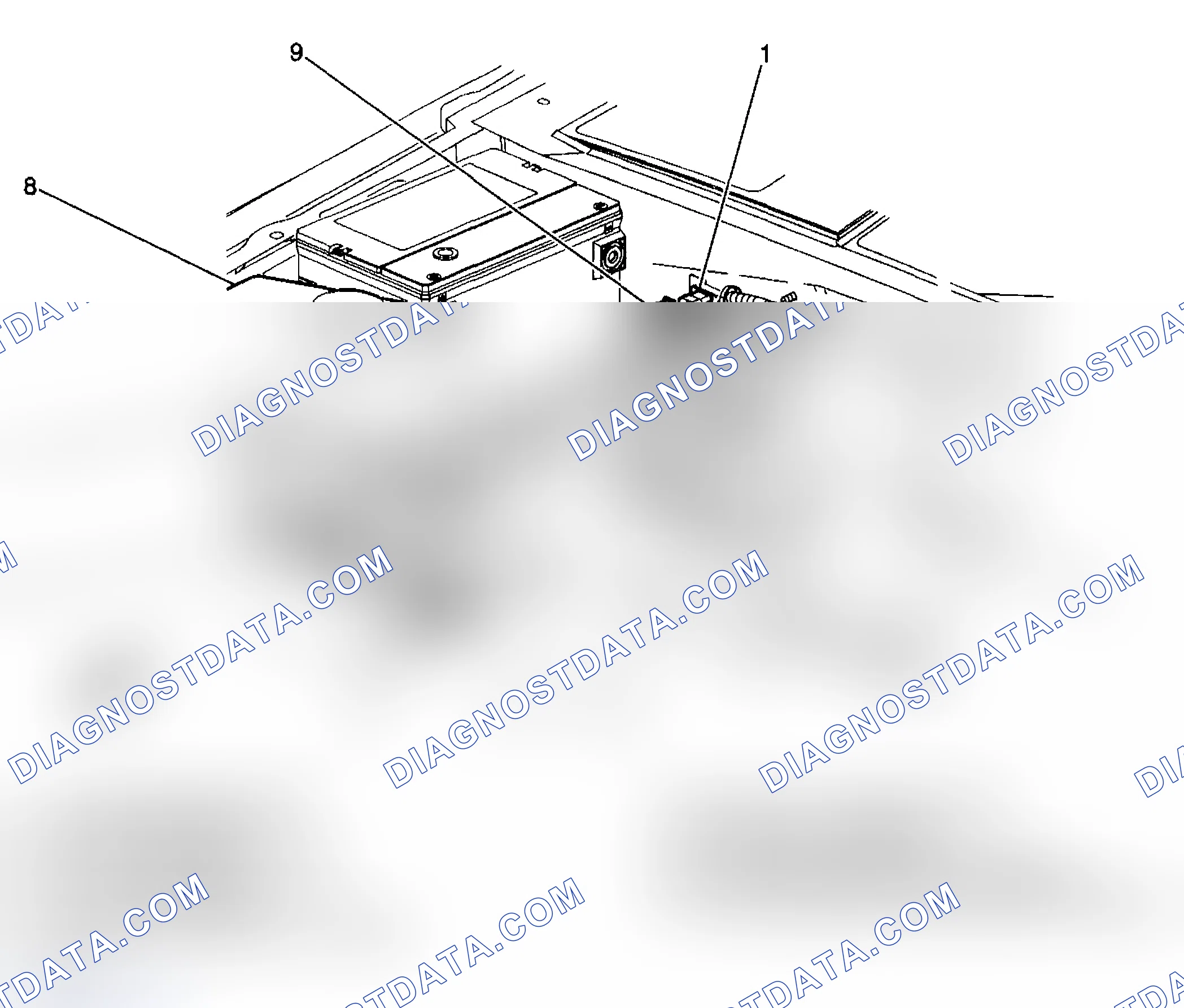 Scheme 15: HVAC Component Views