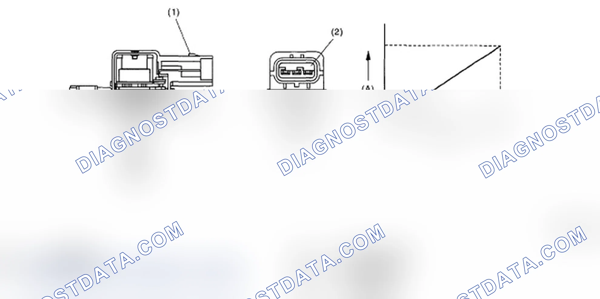 Scheme 172: Identifying Evaporative Emission Control System Components And Graph