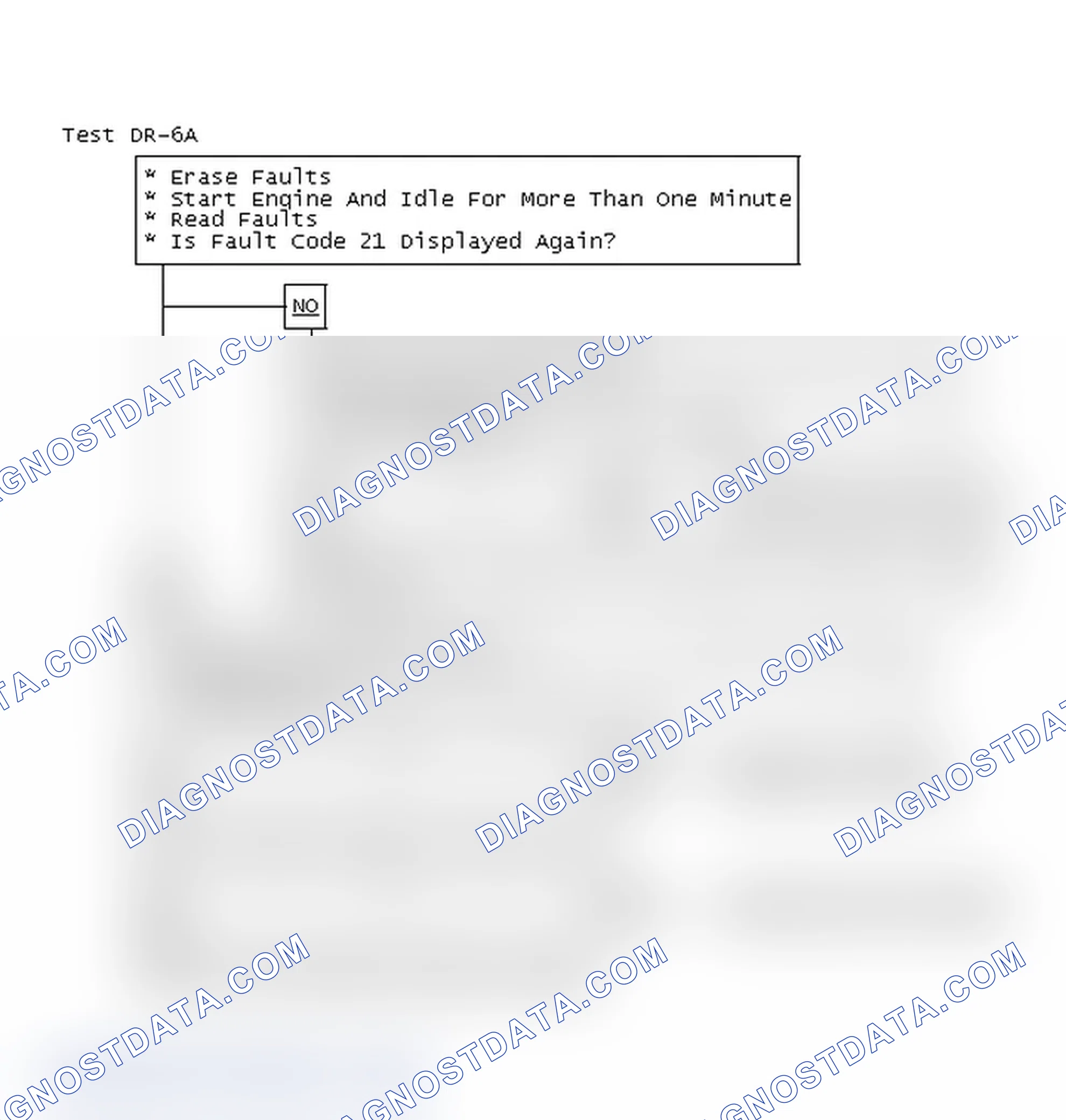 Scheme 81: Test DR-6A