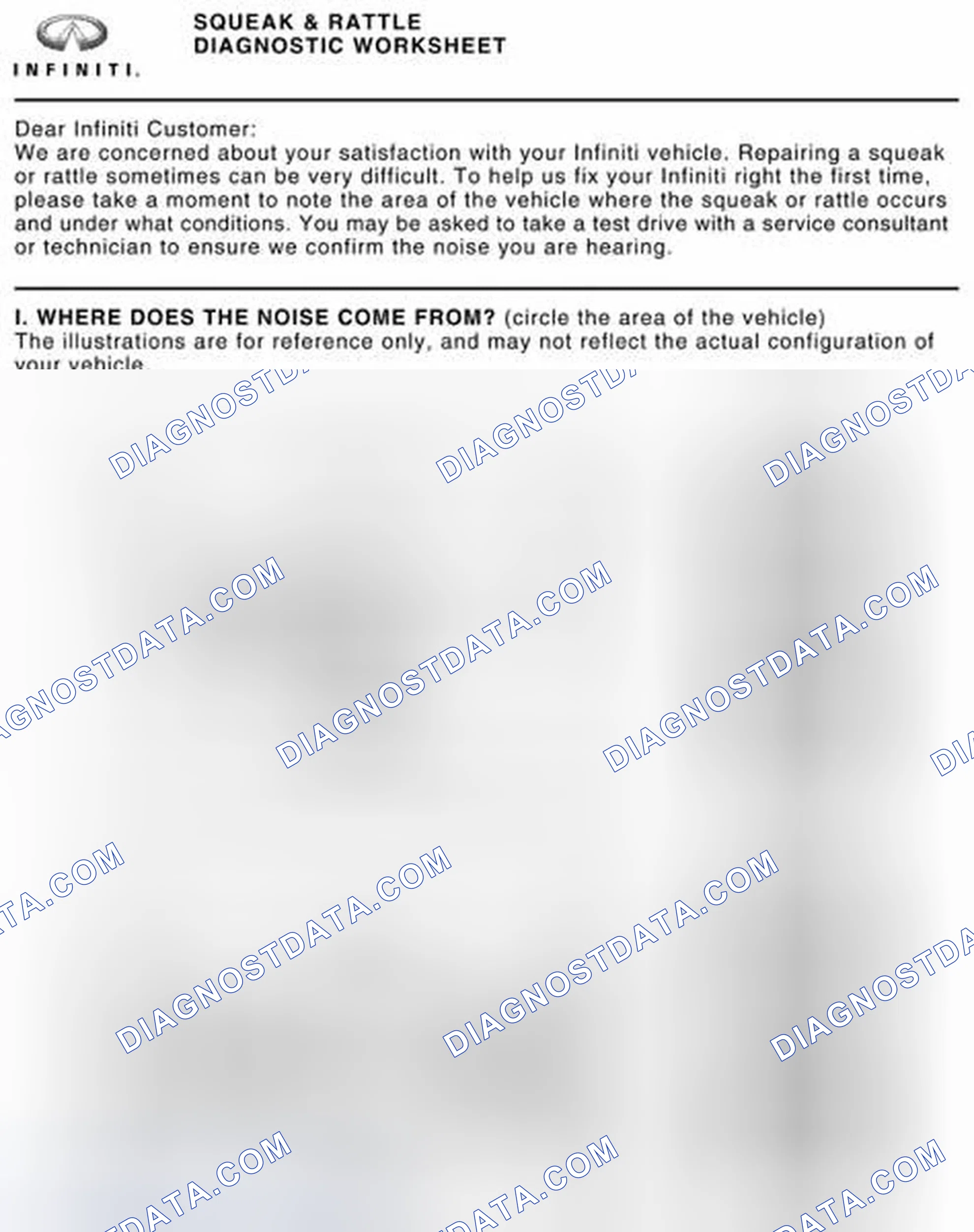 Scheme 17: Diagnostic Worksheet