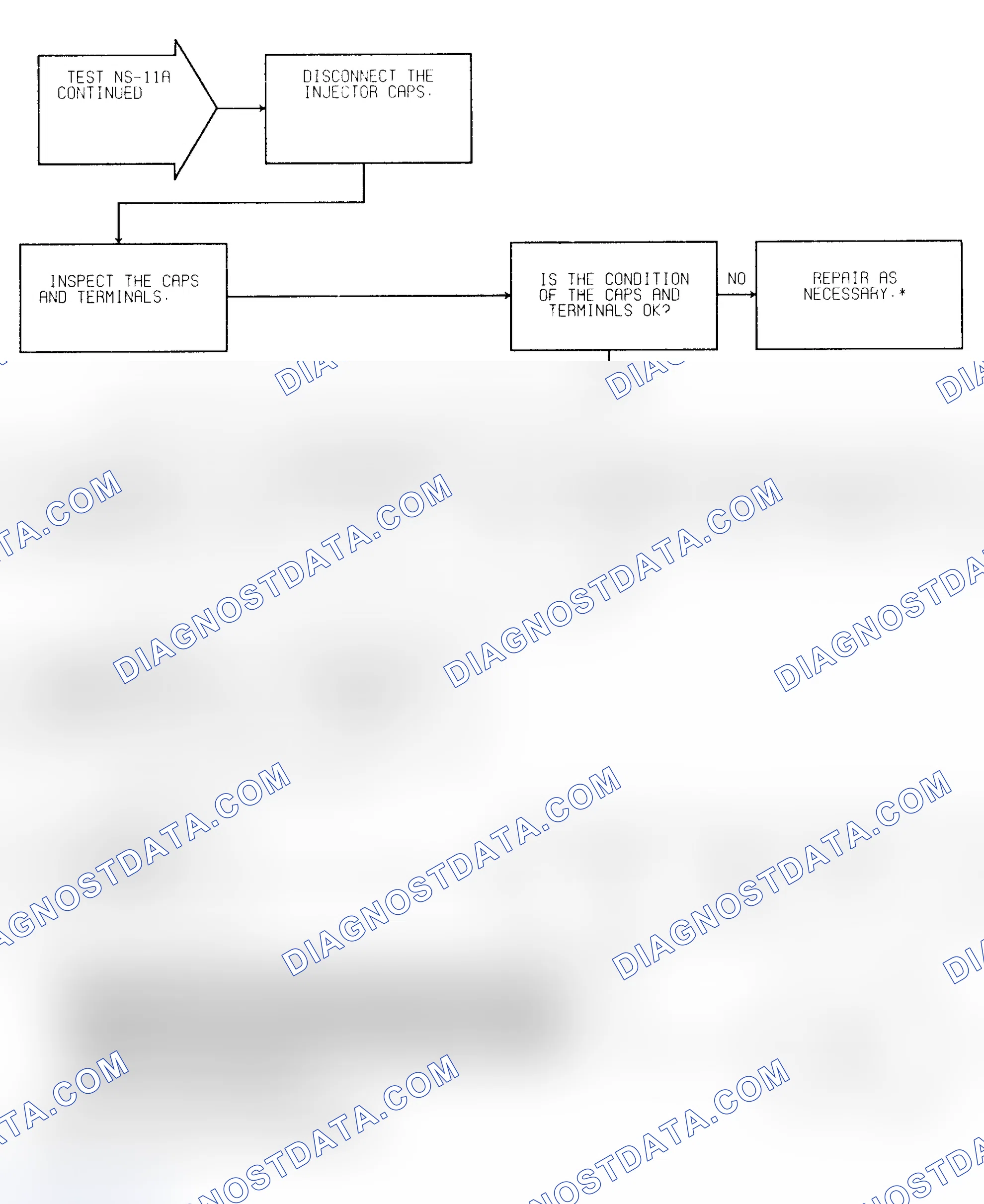 Scheme 235: Test NS-11A (3 of 3) Fault in Injector Circuit