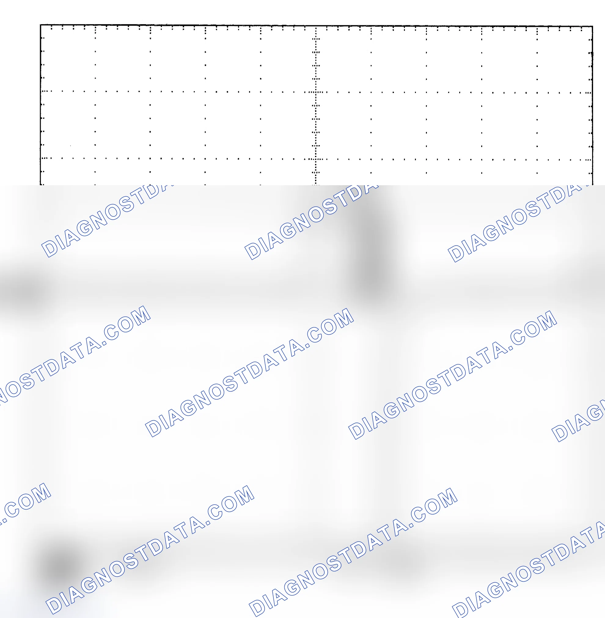 Scheme 25: Single Injector - Known Good - Voltage Pattern