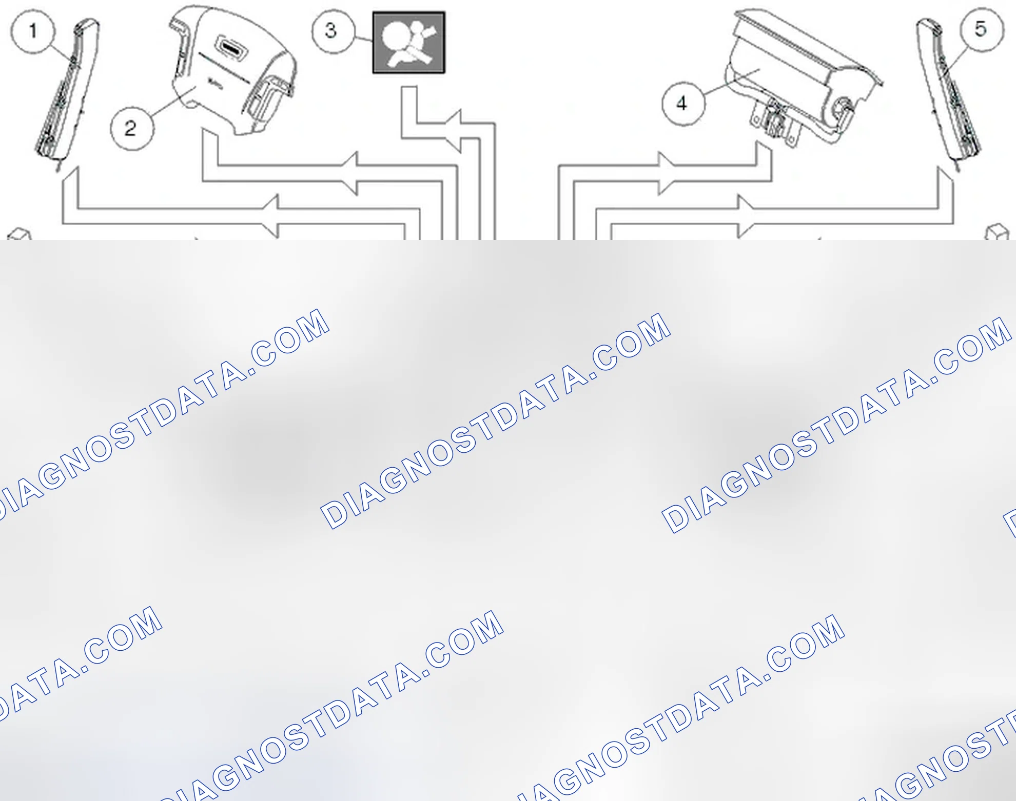 Scheme 130: Input and output signals