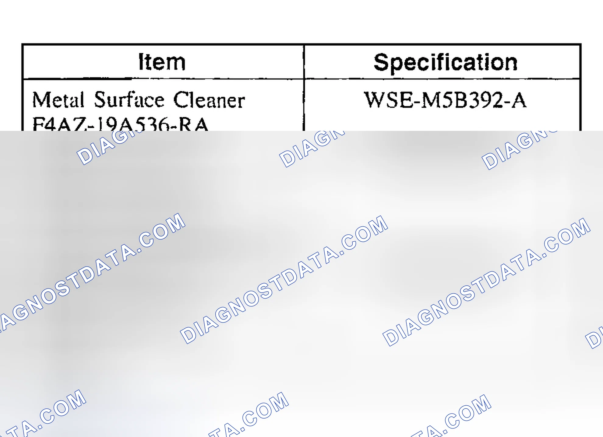 Scheme 15: Material