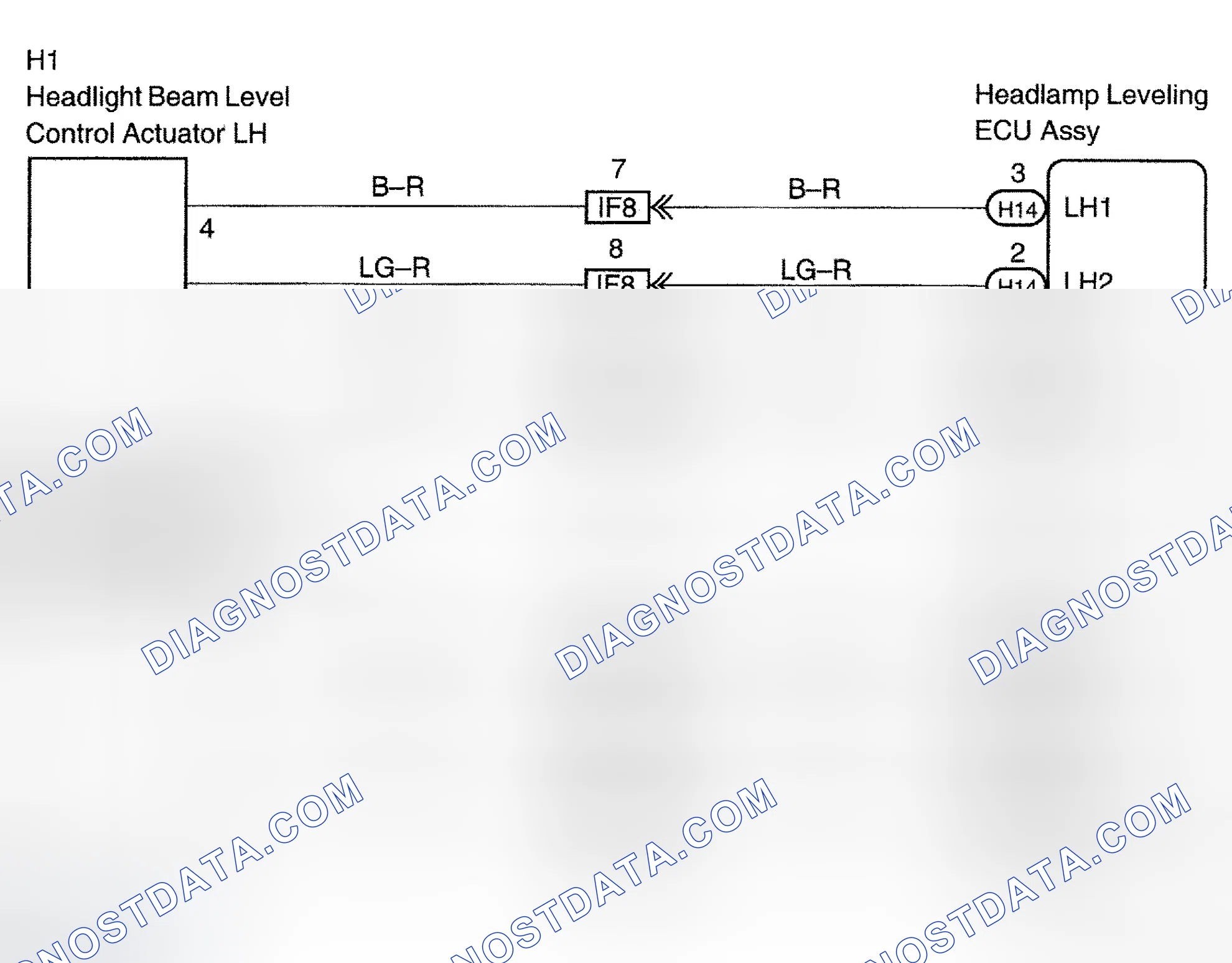 Scheme 7