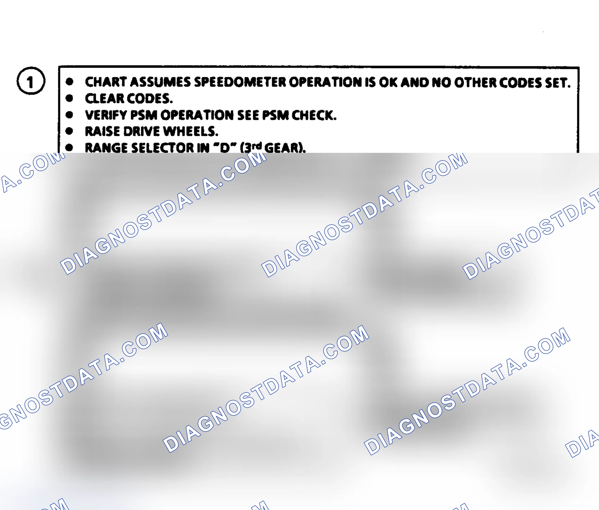 Scheme 409: Diagnostic Aids