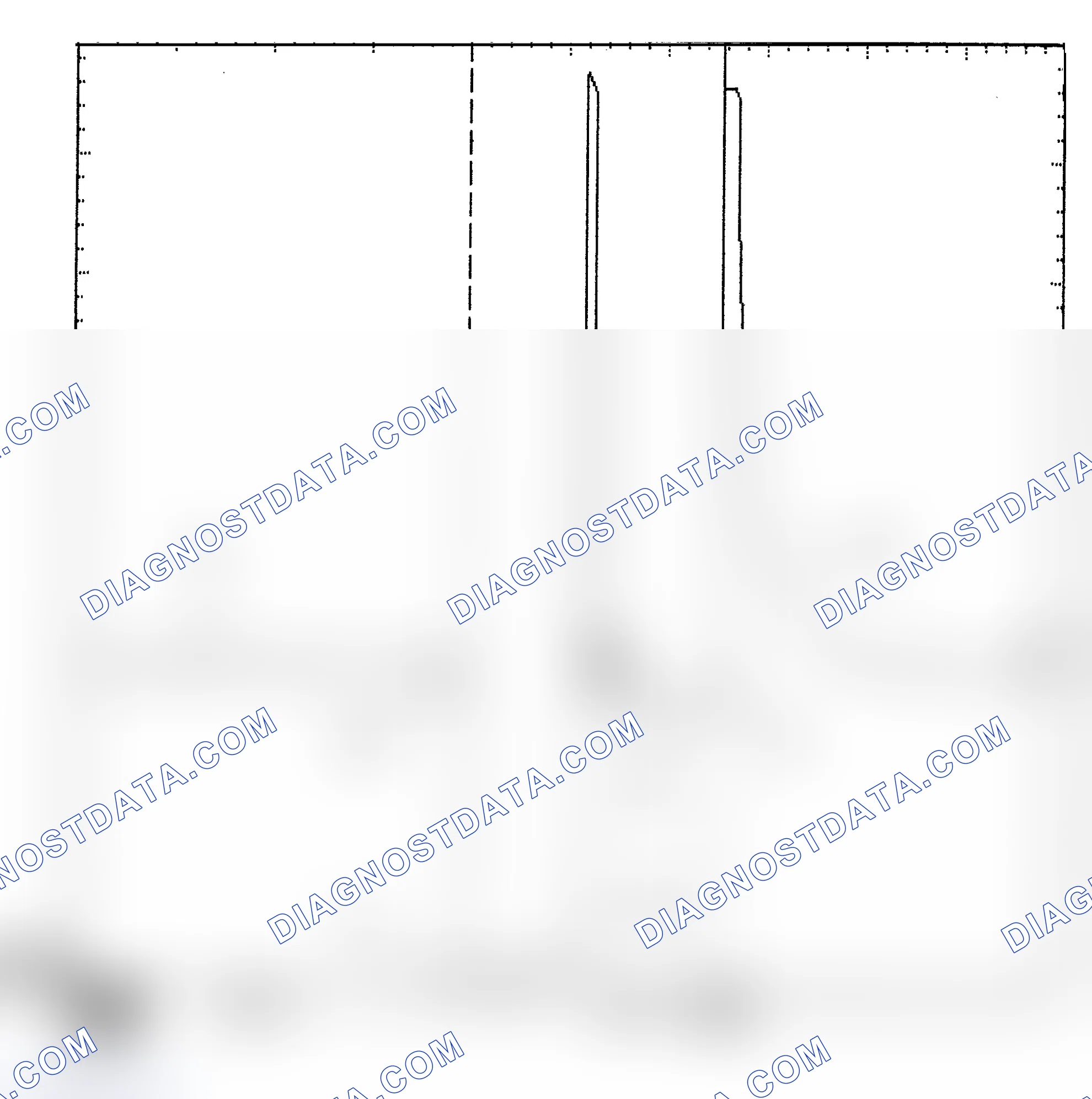 Scheme 6: Identifying Current Controlled Type Injector Pattern