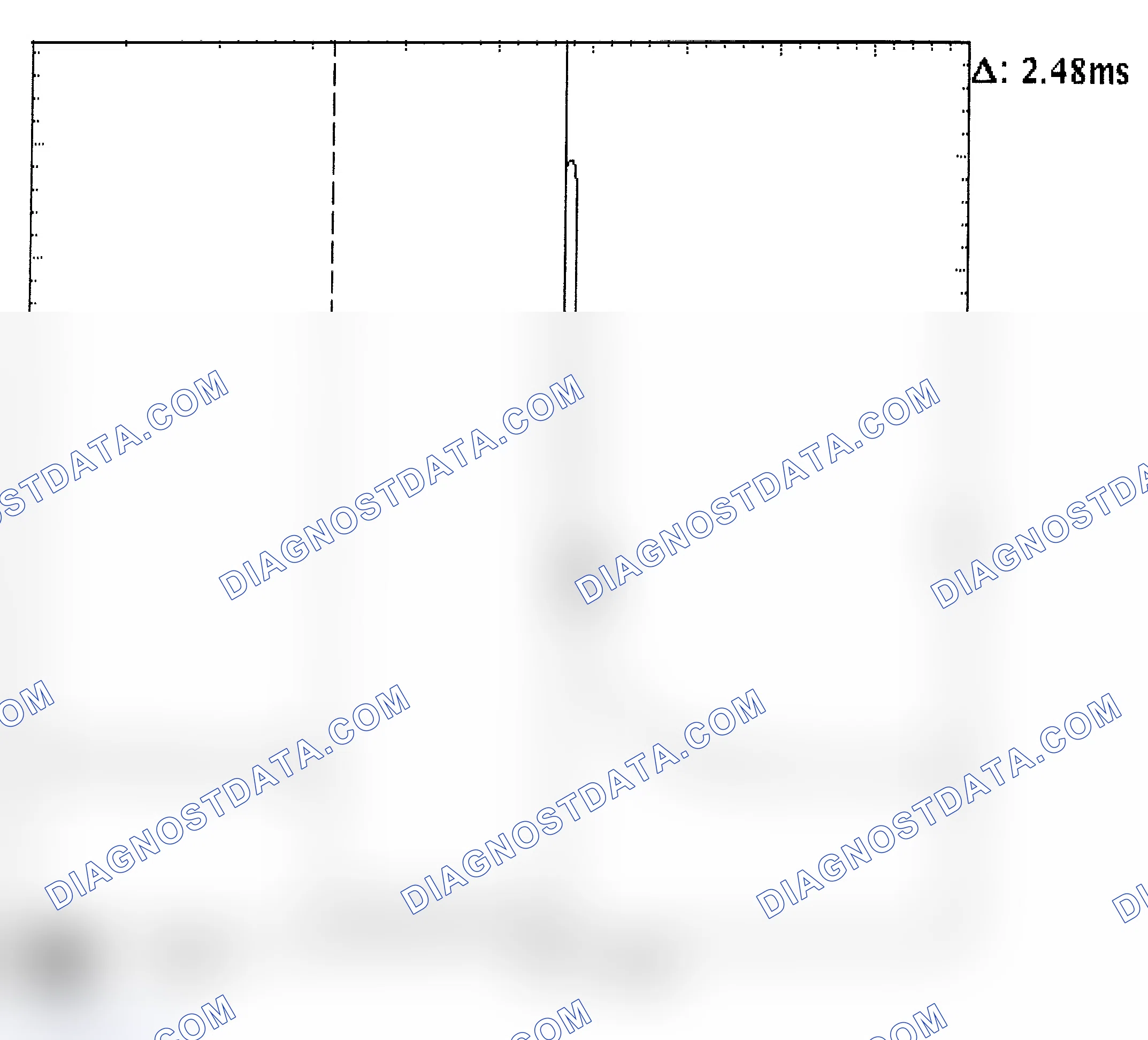 Scheme 24: Injector Bank - Known Good - Voltage Pattern