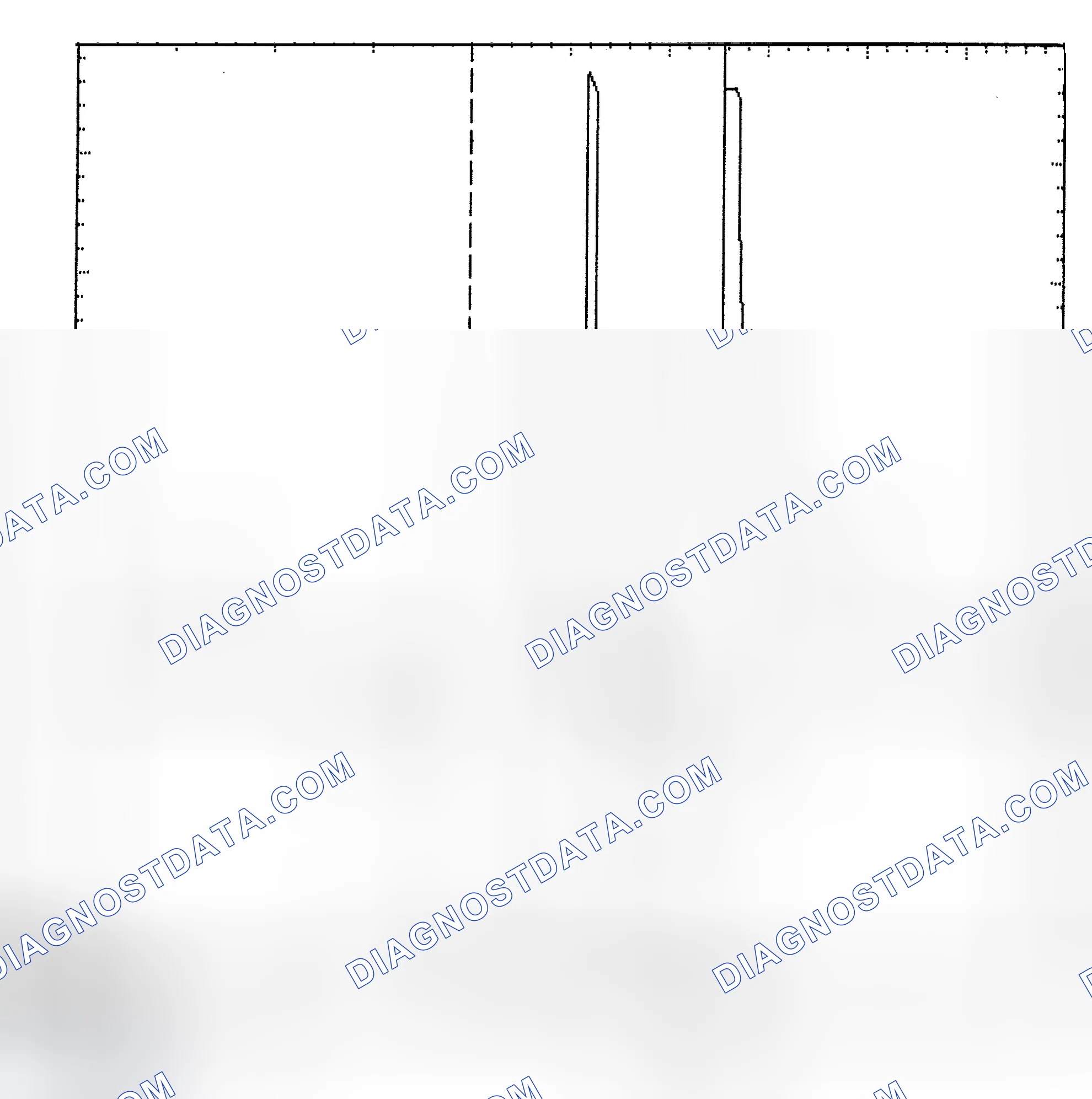 Scheme 6: Identifying Current Controlled Type Injector Pattern