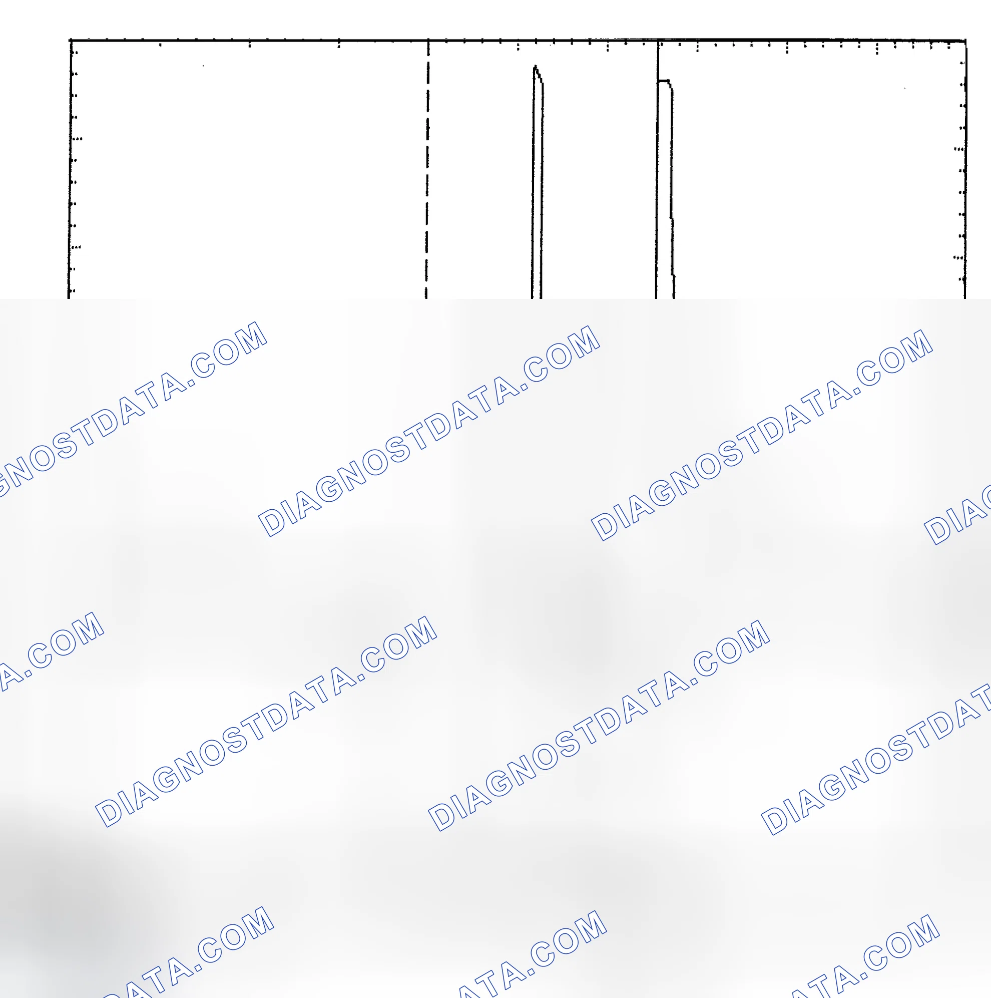 Scheme 6: Identifying Current Controlled Type Injector Pattern