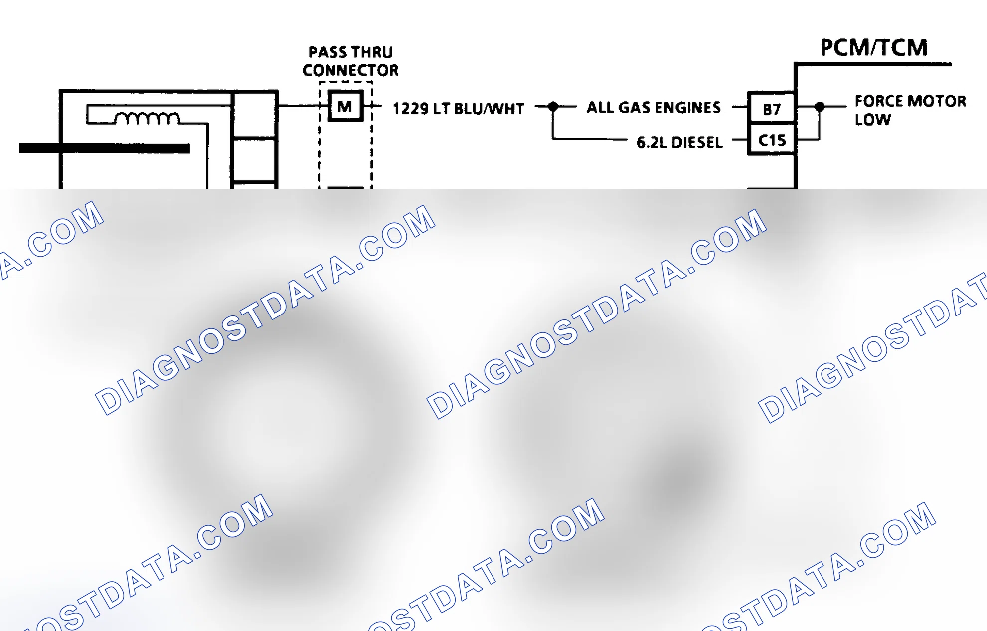 Scheme 129: Diagnostic Aids
