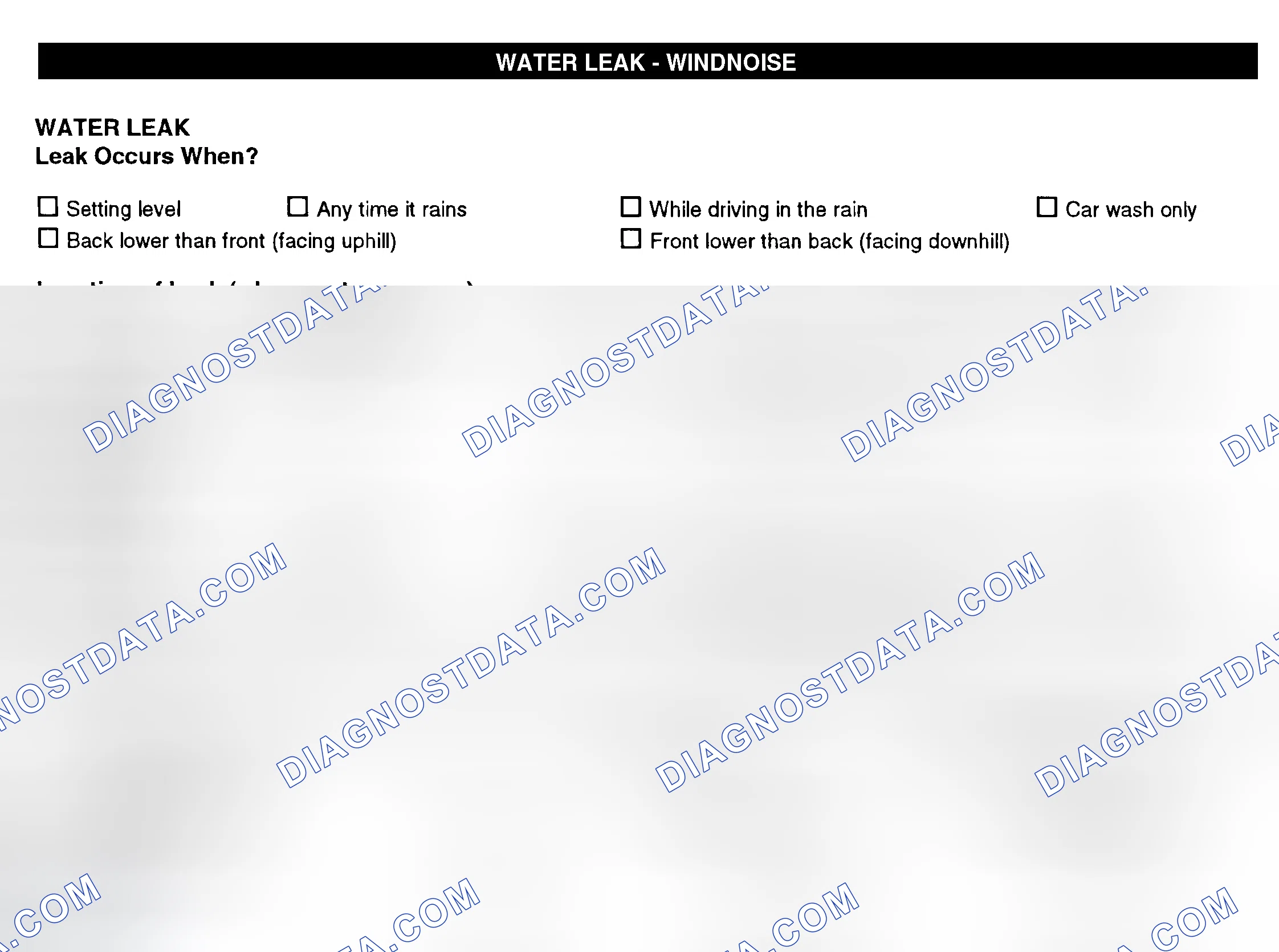 Scheme 12: Water Leak & Wind Noise