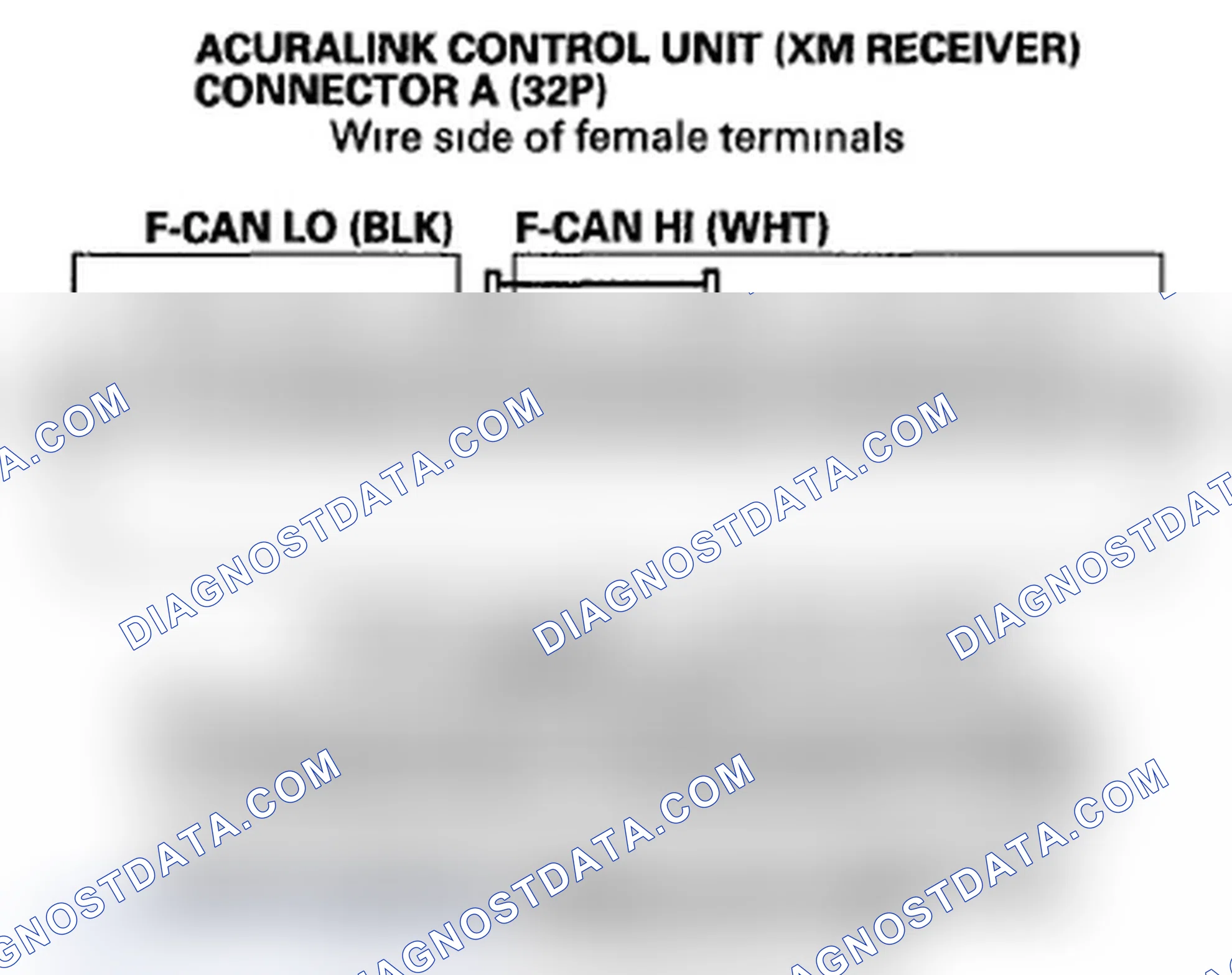 Scheme 325: DTC U0155: F-CAN Lost Communication with Gauge Control Module