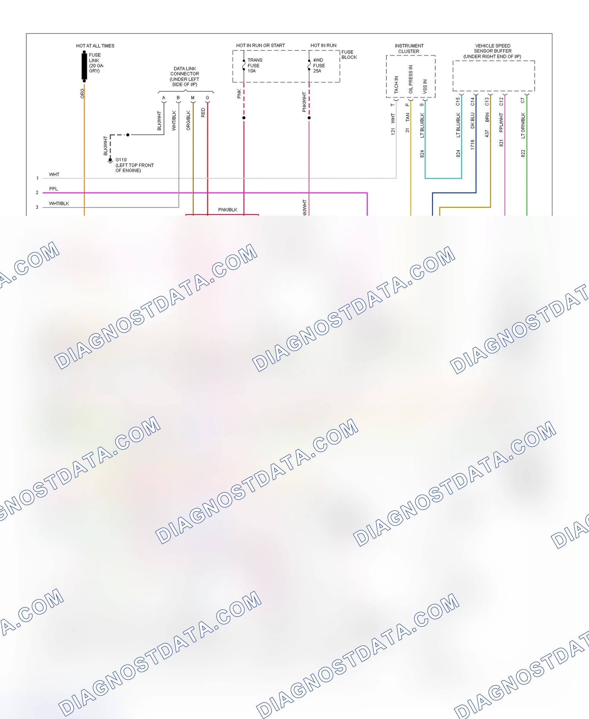 Scheme 155: Schematic (Blazer, Pickup, Sierra, Suburban & Yukon - 4.3L, 5.0L & 5.7L With A/T - 3 Of 3)