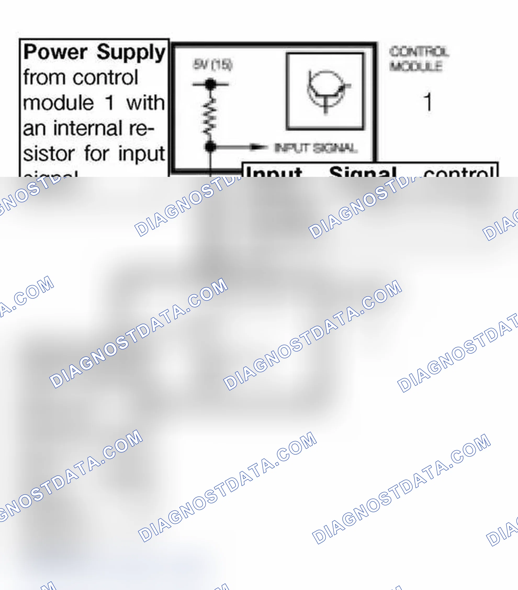 Scheme 395: Modulated, Momentary, Constant B- as Input/Output